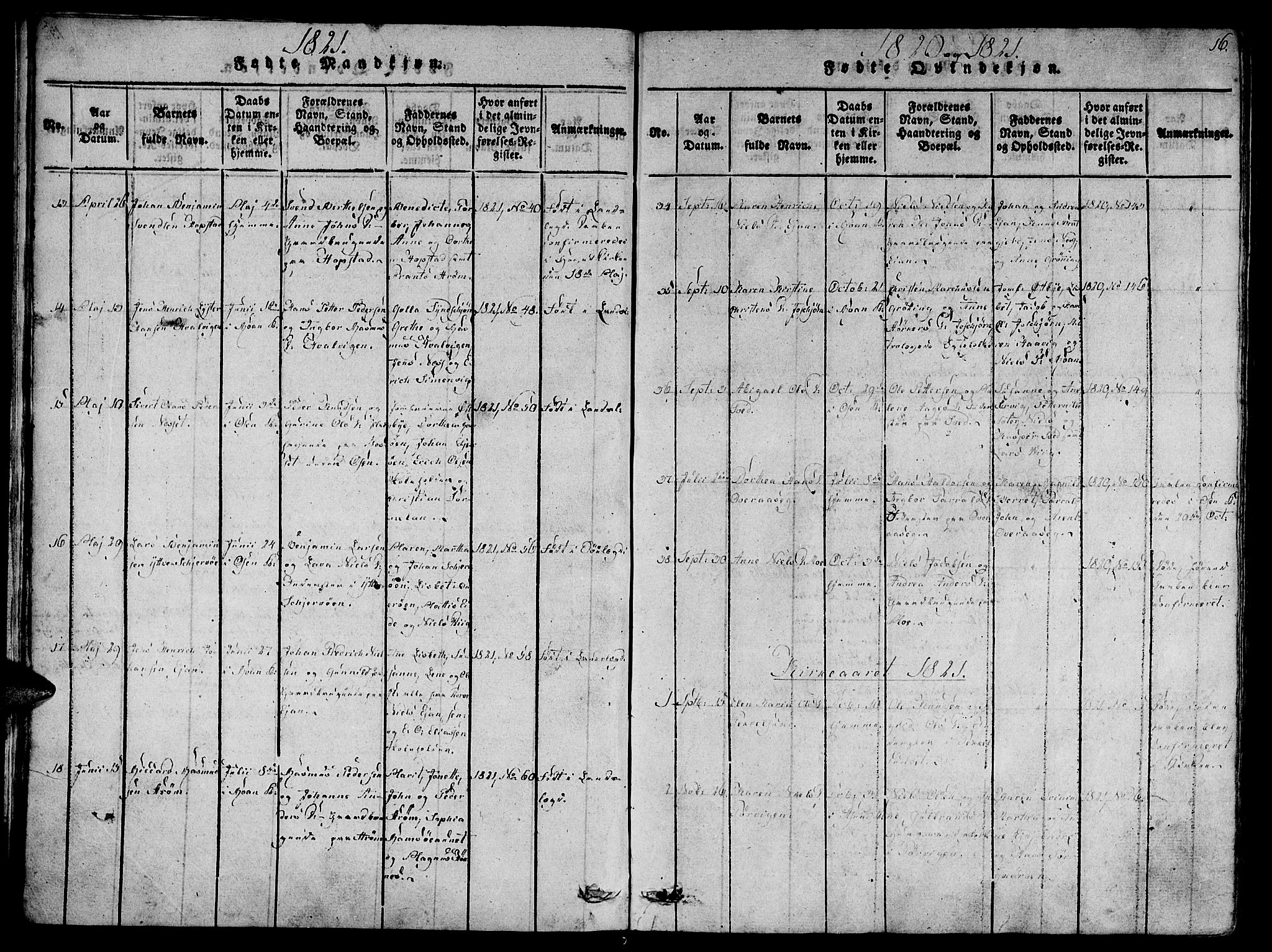Ministerialprotokoller, klokkerbøker og fødselsregistre - Sør-Trøndelag, SAT/A-1456/657/L0702: Parish register (official) no. 657A03, 1818-1831, p. 16