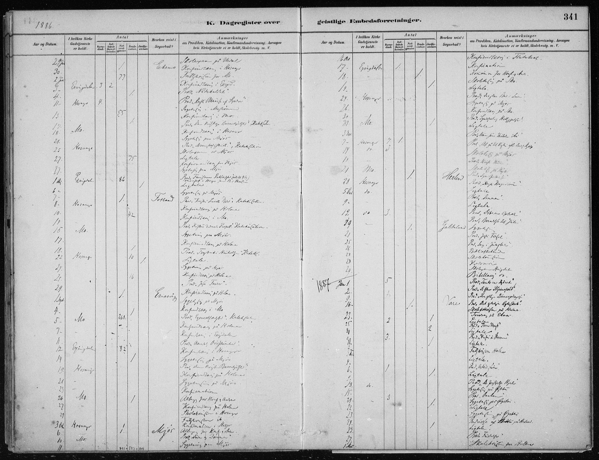 Hosanger sokneprestembete, AV/SAB-A-75801/H/Haa: Parish register (official) no. B  1, 1880-1896, p. 341