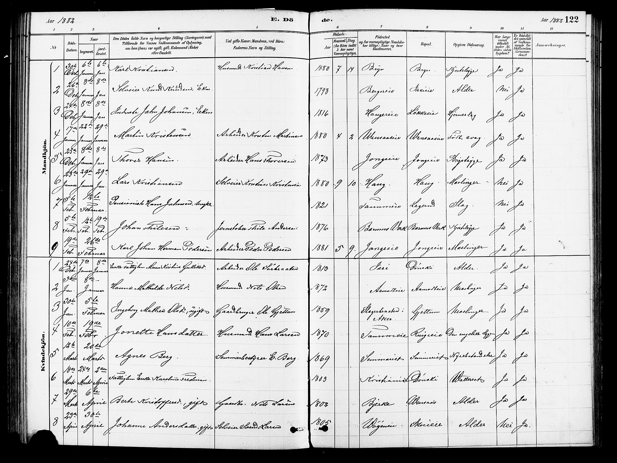 Asker prestekontor Kirkebøker, SAO/A-10256a/F/Fb/L0001: Parish register (official) no. II 1, 1879-1895, p. 122