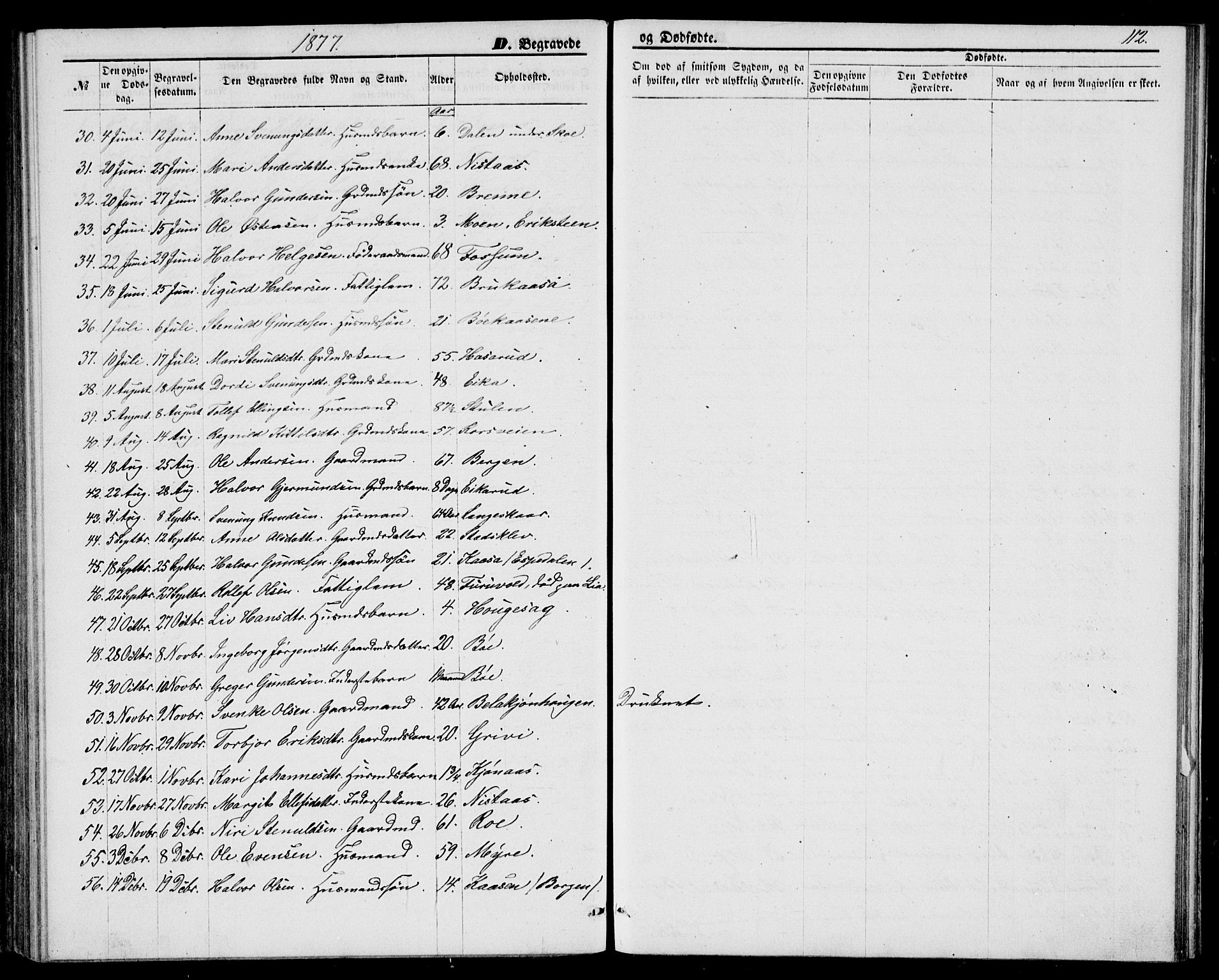 Bø kirkebøker, AV/SAKO-A-257/G/Ga/L0004: Parish register (copy) no. 4, 1876-1882, p. 112
