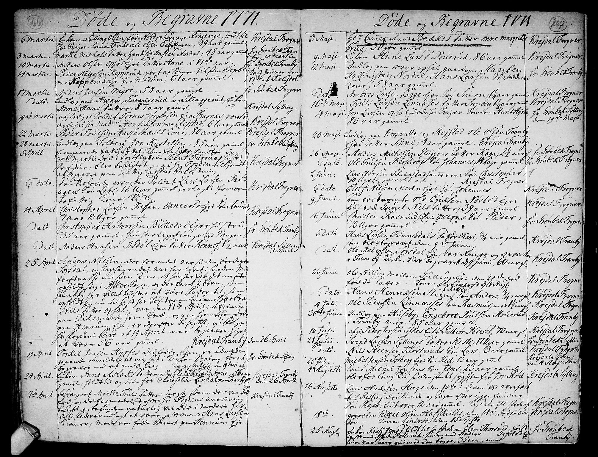 Lier kirkebøker, AV/SAKO-A-230/F/Fa/L0005: Parish register (official) no. I 5, 1764-1777, p. 366-367