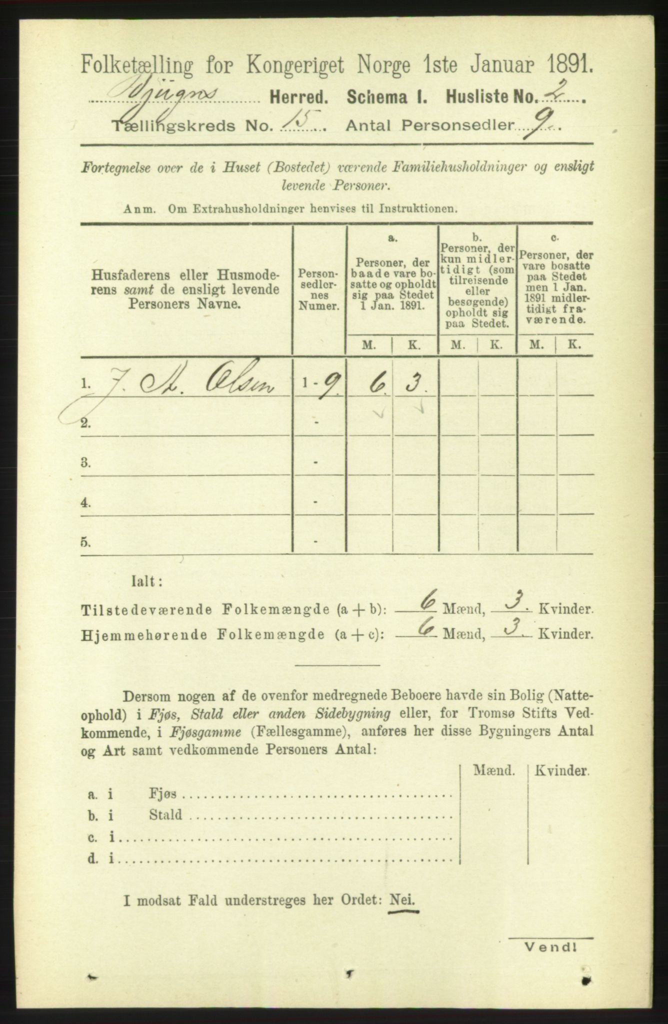 RA, 1891 census for 1627 Bjugn, 1891, p. 4215