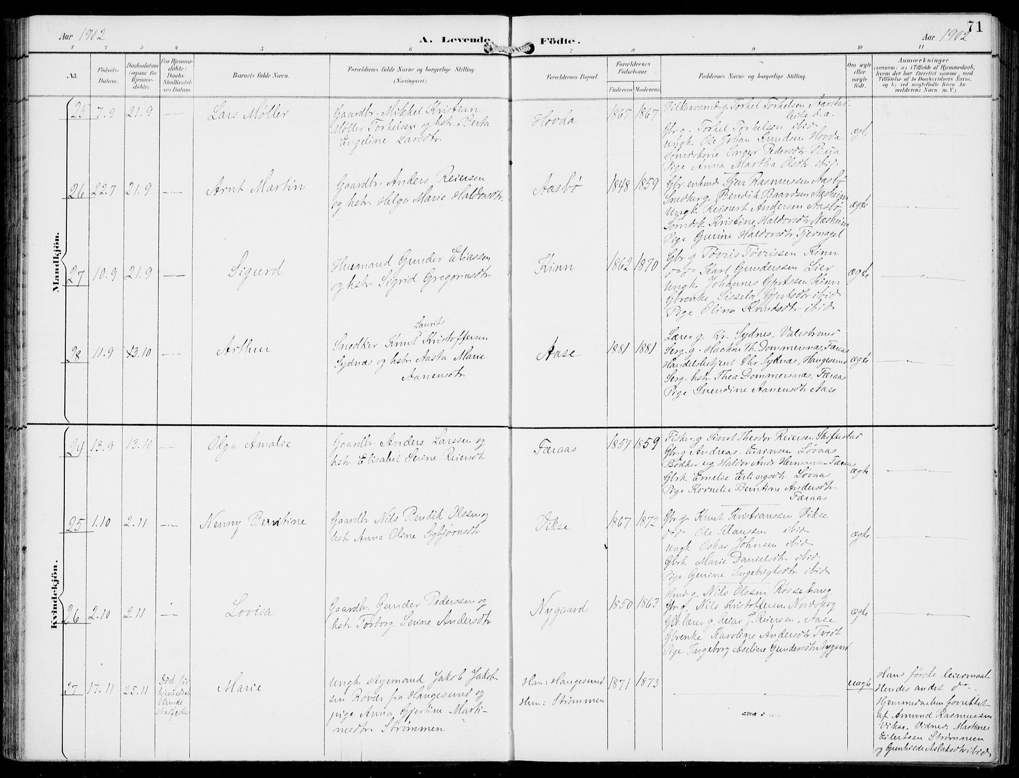 Sveio Sokneprestembete, AV/SAB-A-78501/H/Haa: Parish register (official) no. B  3, 1894-1906, p. 71