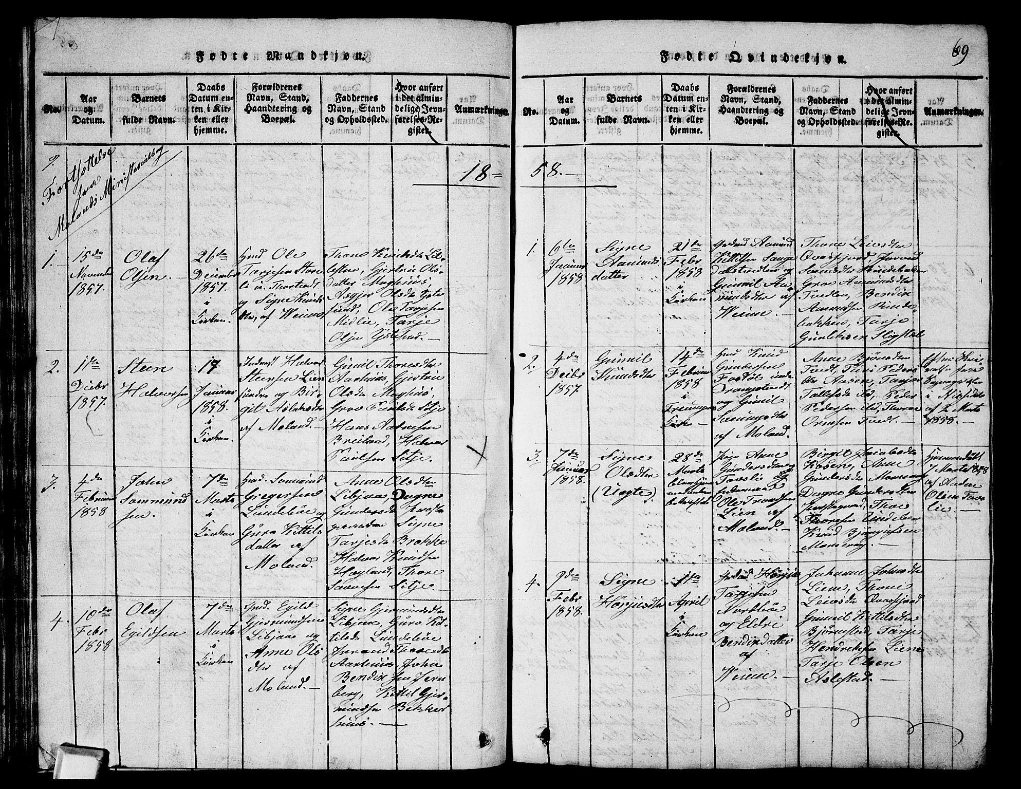 Fyresdal kirkebøker, AV/SAKO-A-263/G/Ga/L0003: Parish register (copy) no. I 3, 1815-1863, p. 69