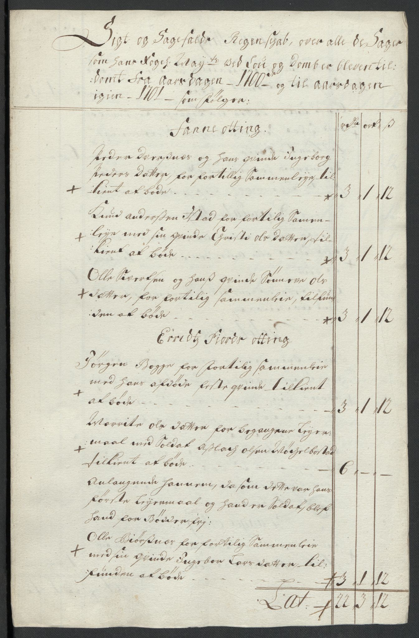Rentekammeret inntil 1814, Reviderte regnskaper, Fogderegnskap, RA/EA-4092/R55/L3655: Fogderegnskap Romsdal, 1701-1702, p. 79