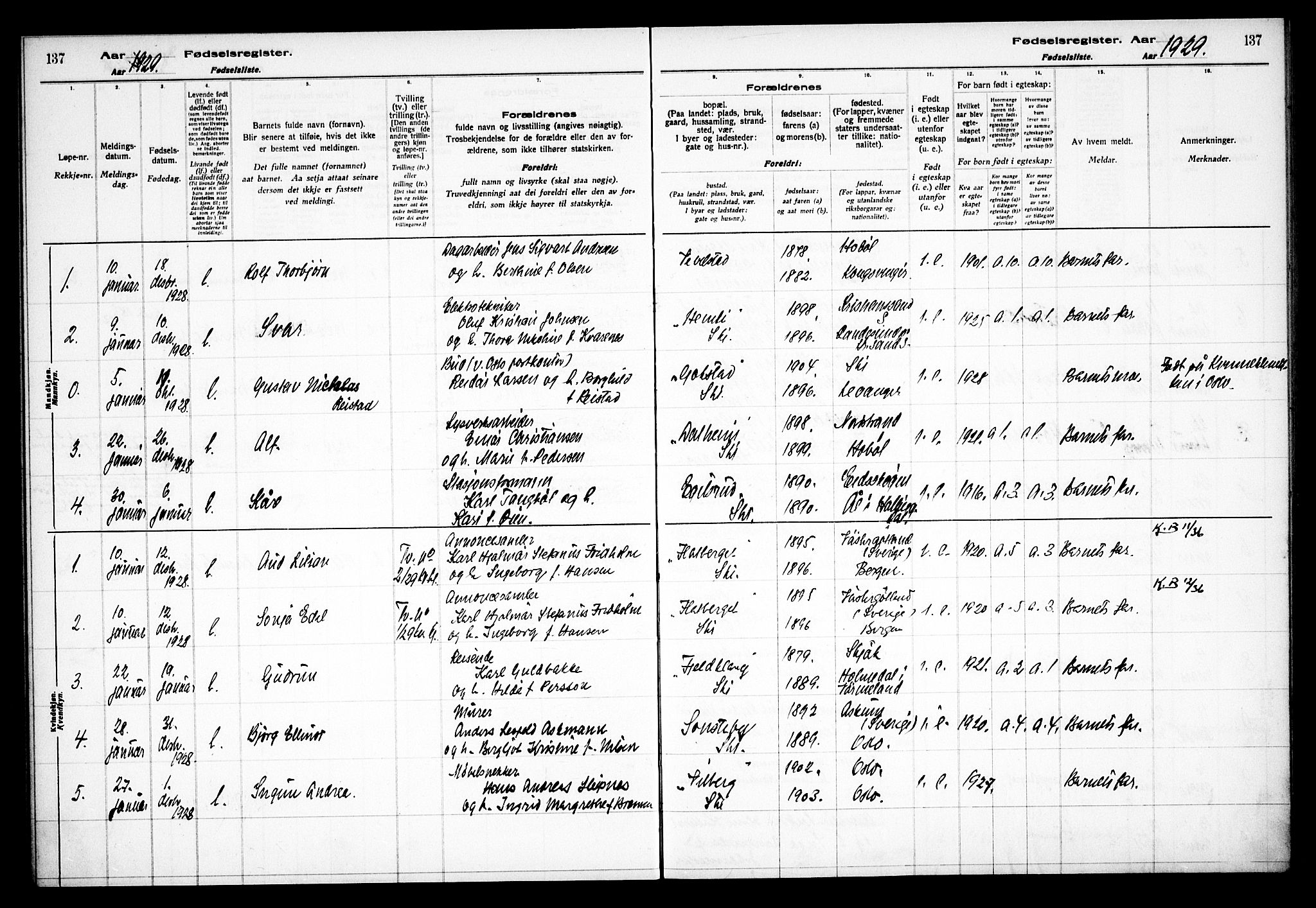Kråkstad prestekontor Kirkebøker, SAO/A-10125a/J/Jb/L0001: Birth register no. II 1, 1916-1936, p. 137