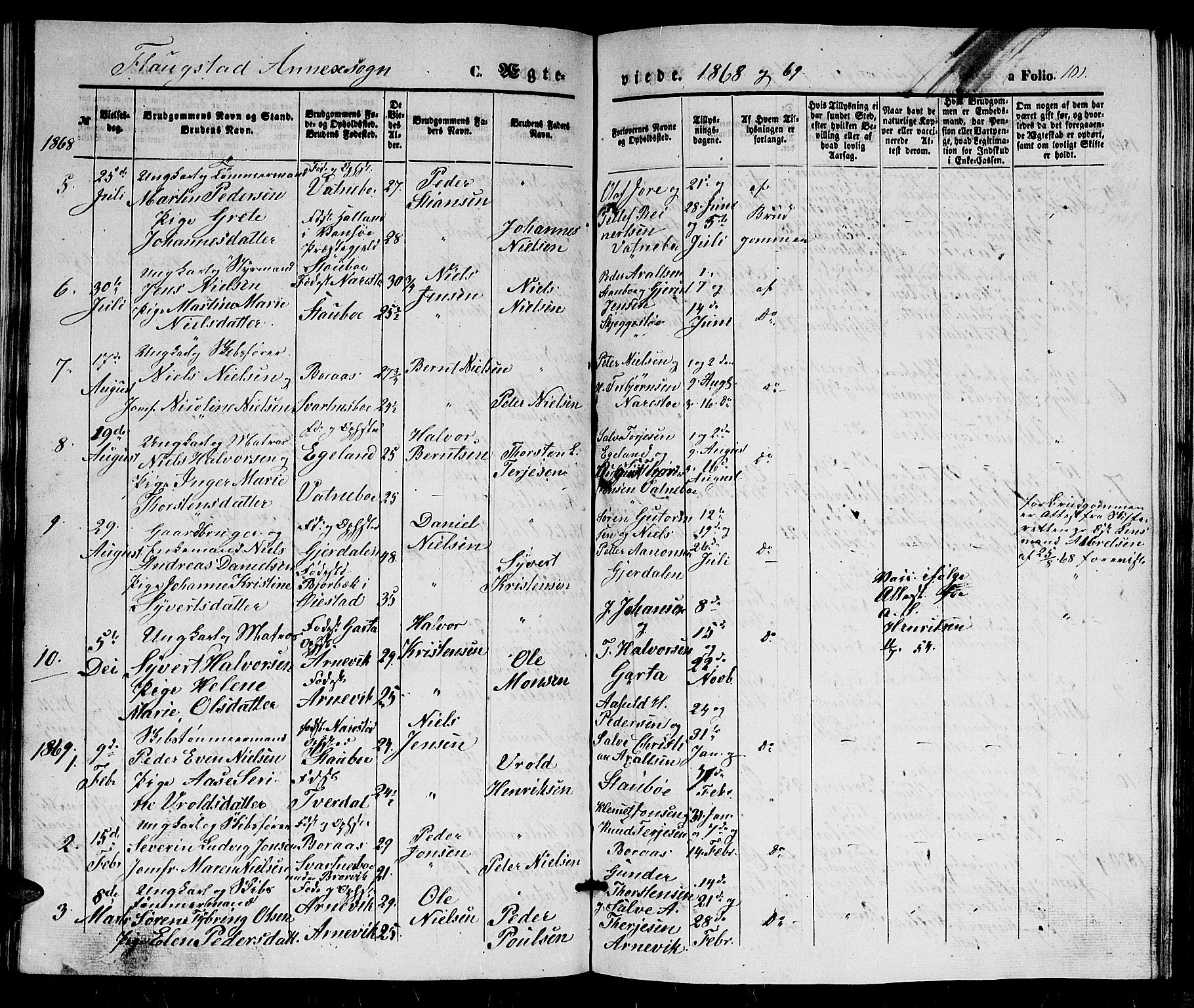 Dypvåg sokneprestkontor, SAK/1111-0007/F/Fb/Fbb/L0002: Parish register (copy) no. B 2, 1851-1871, p. 101