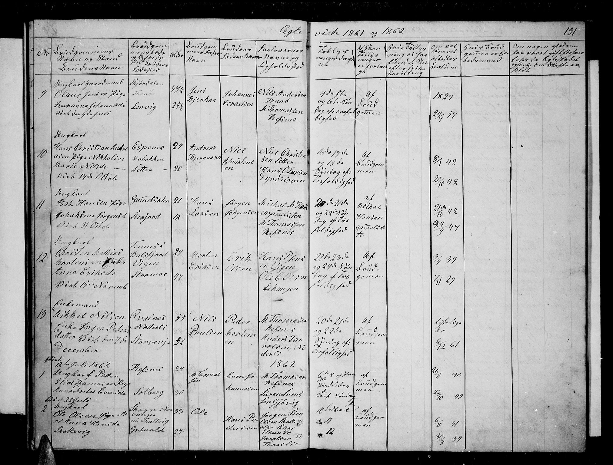 Tranøy sokneprestkontor, SATØ/S-1313/I/Ia/Iab/L0003klokker: Parish register (copy) no. 3, 1861-1887, p. 131
