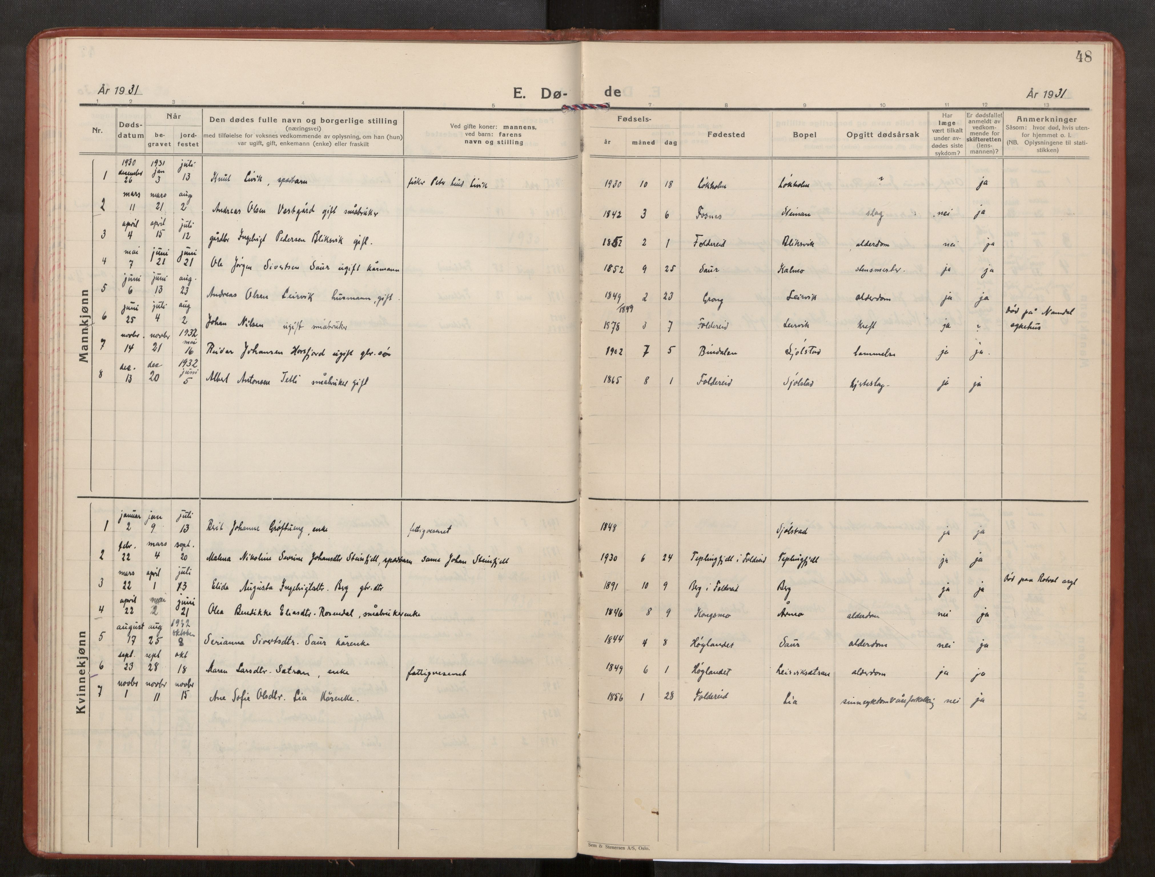 Kolvereid sokneprestkontor, AV/SAT-A-1171/H/Ha/Haa/L0003: Parish register (official) no. 3, 1927-1935, p. 48
