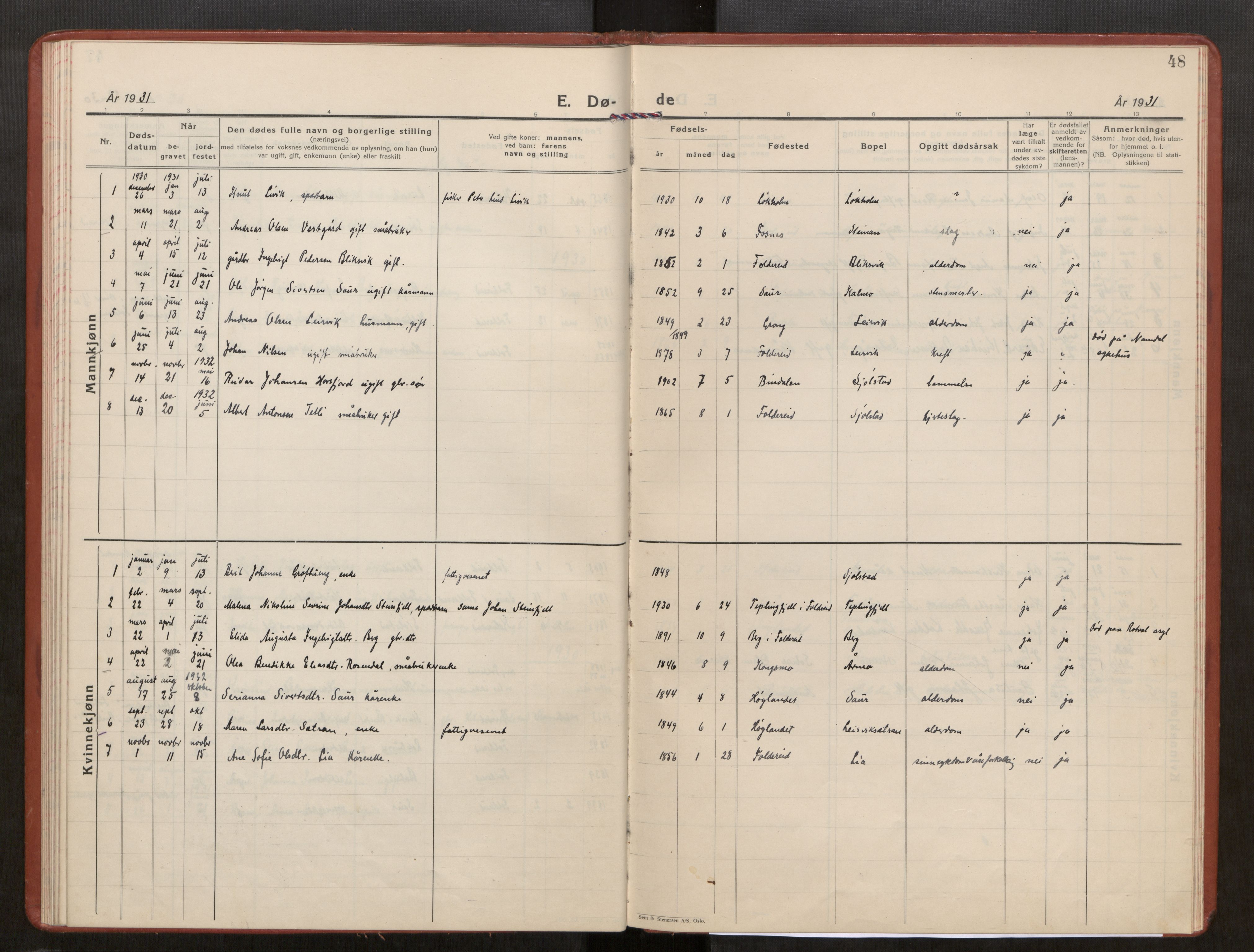 Kolvereid sokneprestkontor, SAT/A-1171/H/Ha/Haa/L0003: Parish register (official) no. 3, 1927-1935, p. 48