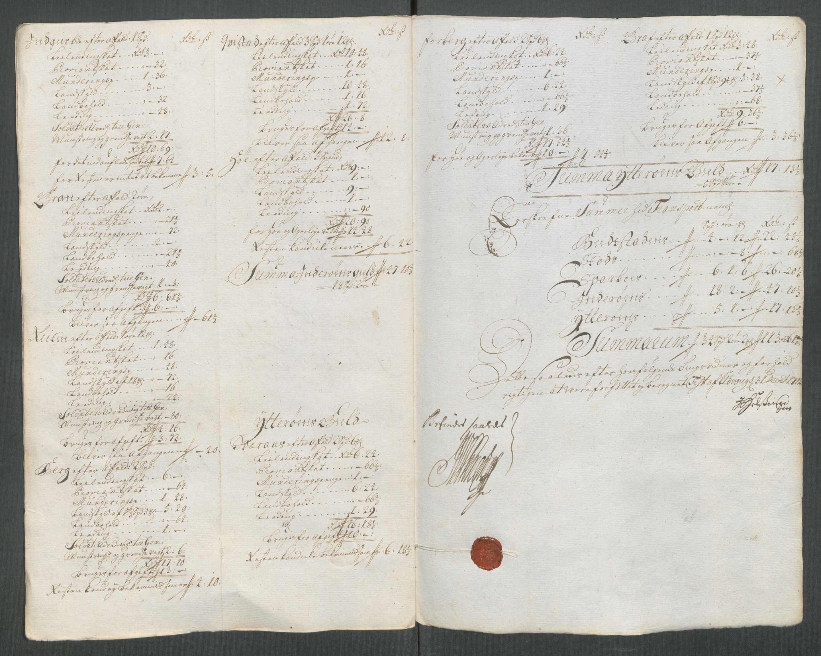 Rentekammeret inntil 1814, Reviderte regnskaper, Fogderegnskap, RA/EA-4092/R63/L4320: Fogderegnskap Inderøy, 1712, p. 345