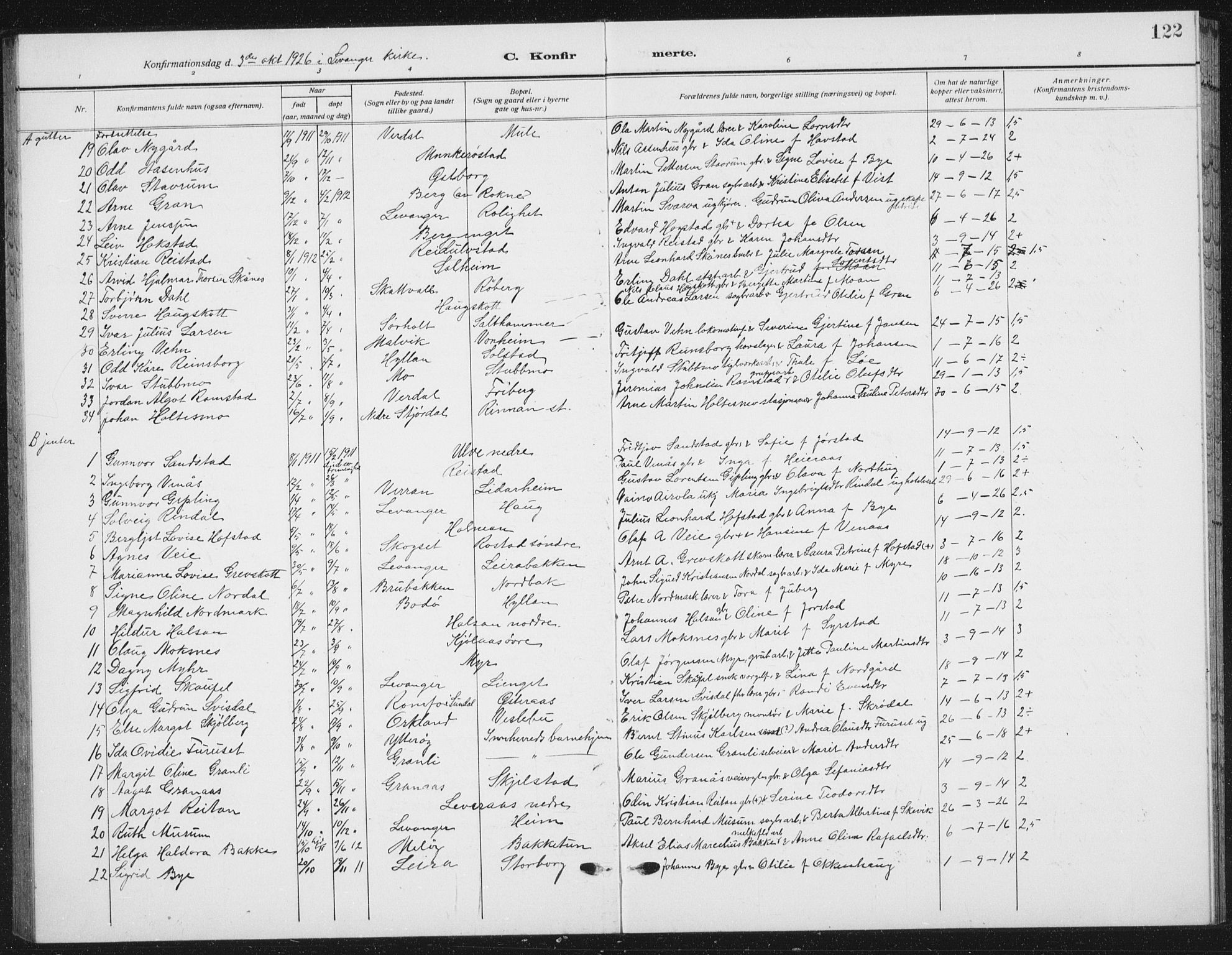 Ministerialprotokoller, klokkerbøker og fødselsregistre - Nord-Trøndelag, AV/SAT-A-1458/721/L0209: Parish register (copy) no. 721C02, 1918-1940, p. 122