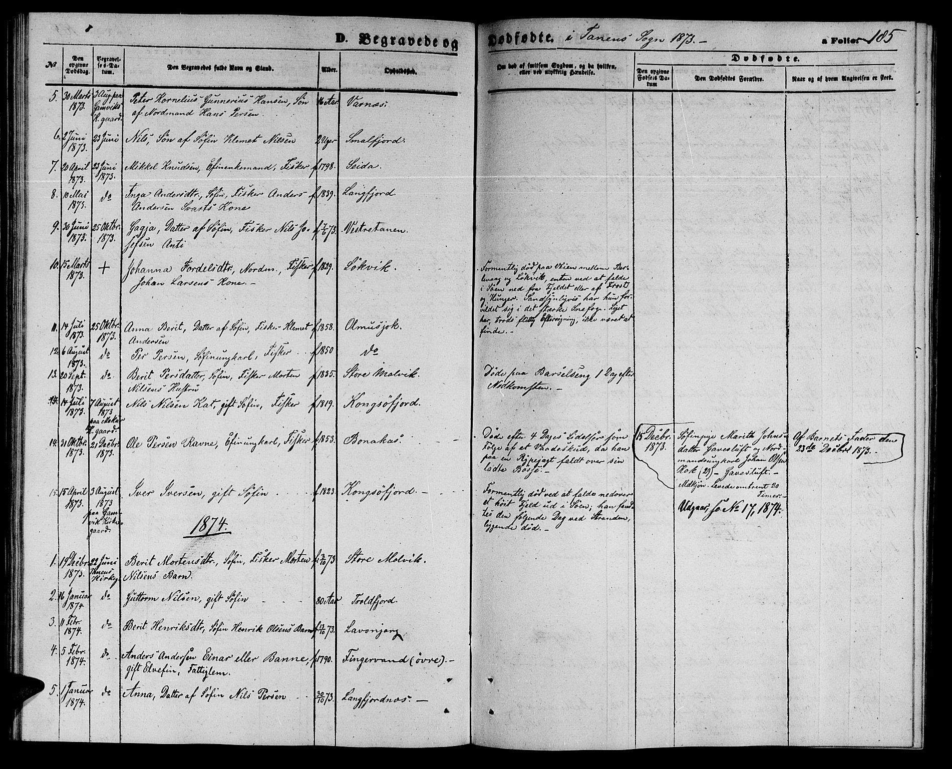 Tana sokneprestkontor, SATØ/S-1334/H/Hb/L0002klokker: Parish register (copy) no. 2 /1, 1866-1877, p. 185