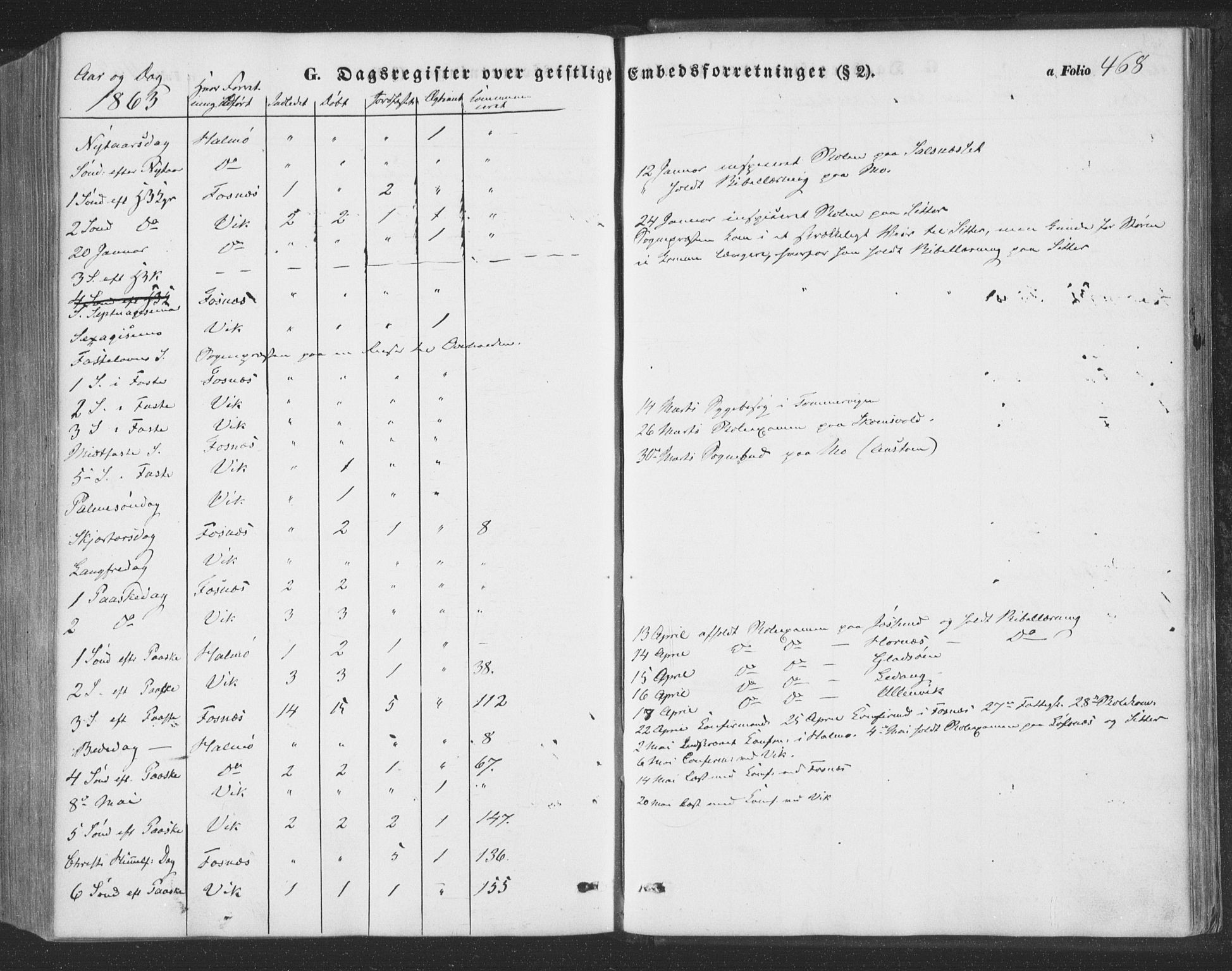 Ministerialprotokoller, klokkerbøker og fødselsregistre - Nord-Trøndelag, SAT/A-1458/773/L0615: Parish register (official) no. 773A06, 1857-1870, p. 468