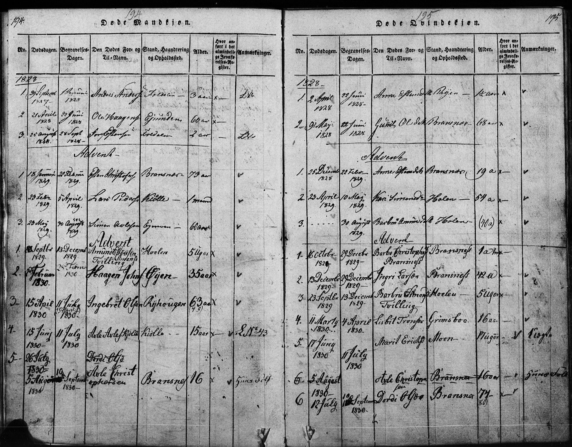 Tynset prestekontor, SAH/PREST-058/H/Ha/Hab/L0003: Parish register (copy) no. 3, 1814-1862, p. 194-195