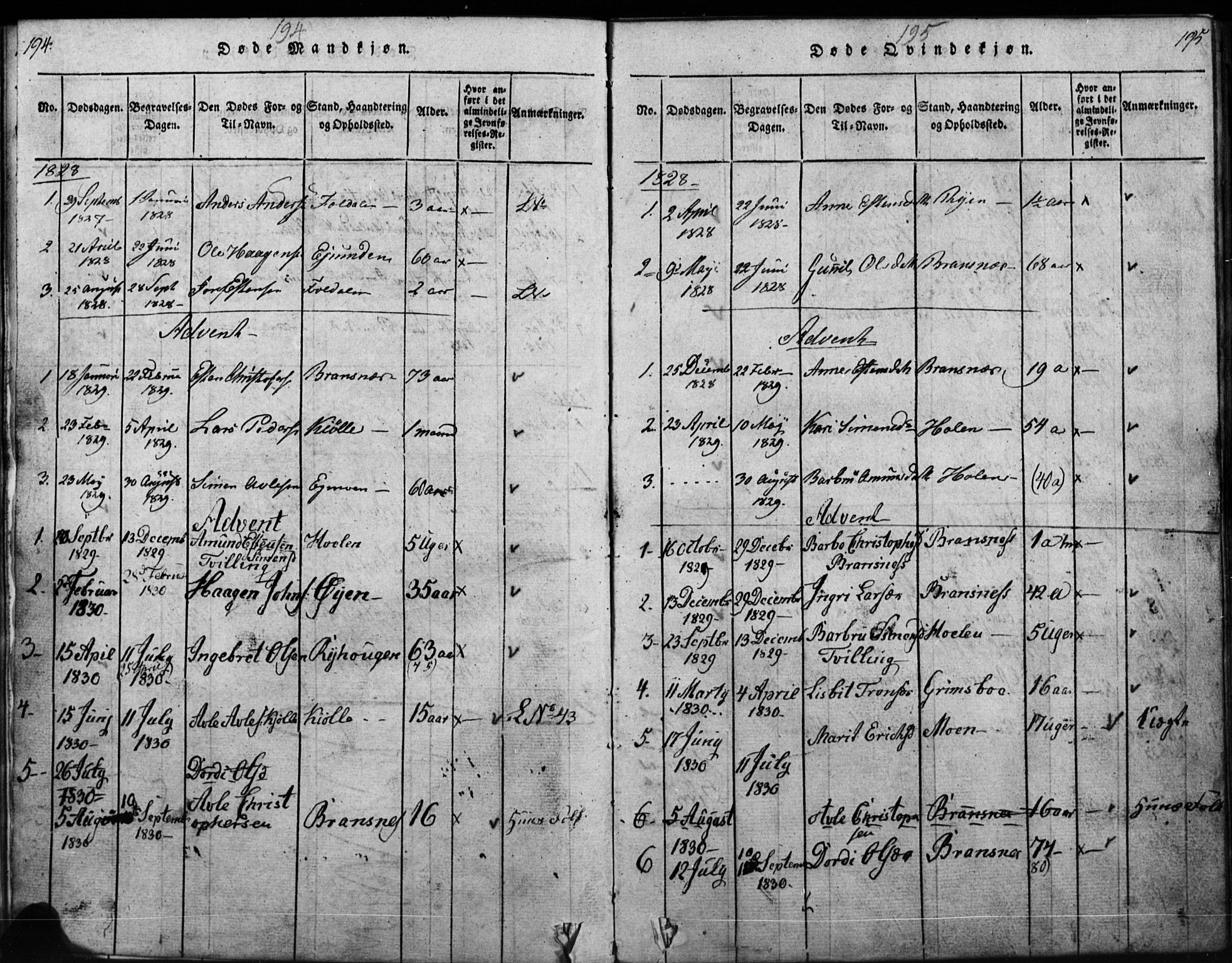 Tynset prestekontor, AV/SAH-PREST-058/H/Ha/Hab/L0003: Parish register (copy) no. 3, 1814-1862, p. 194-195