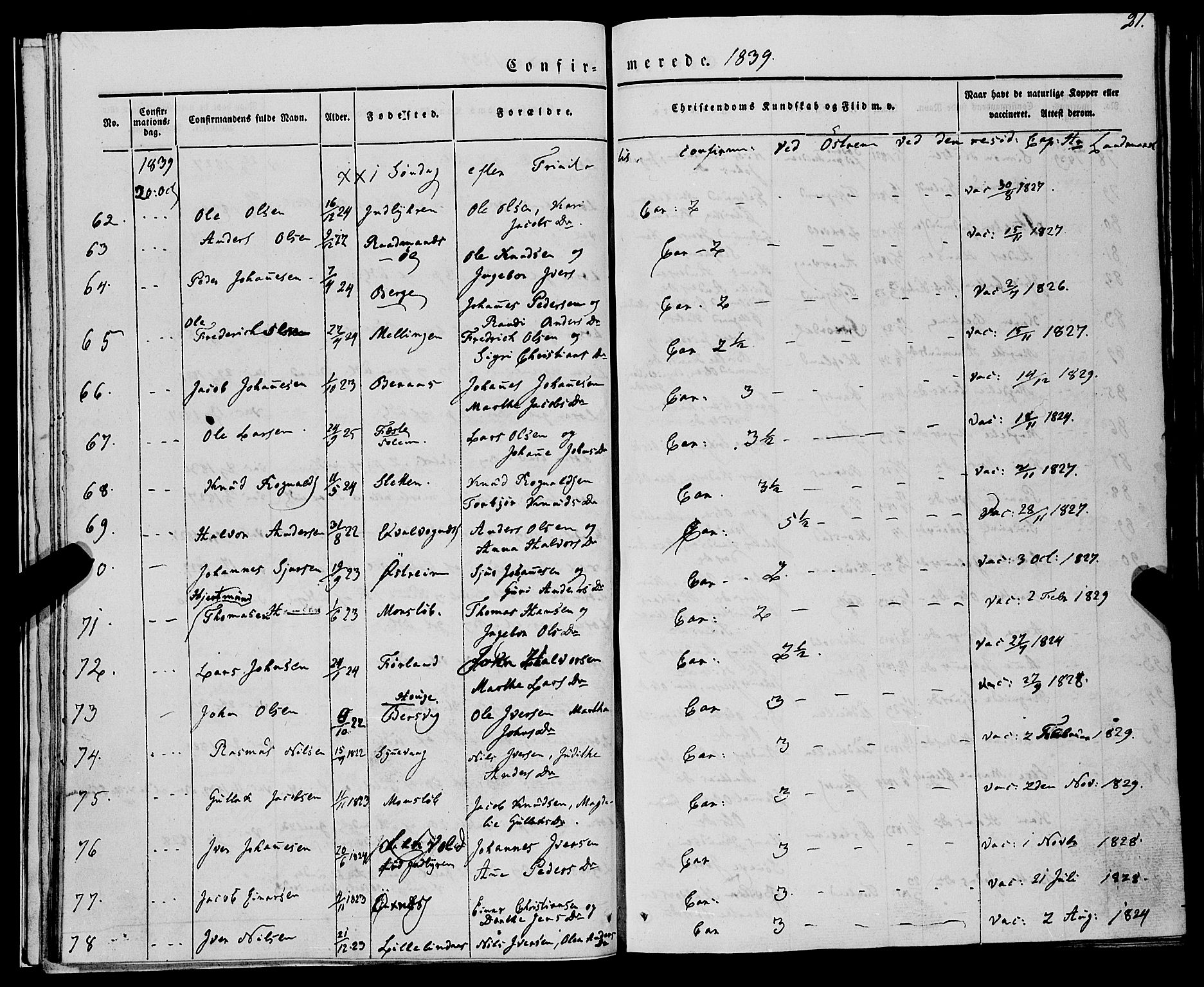 Lindås Sokneprestembete, AV/SAB-A-76701/H/Haa/Haaa/L0012: Parish register (official) no. A 12, 1836-1848, p. 21