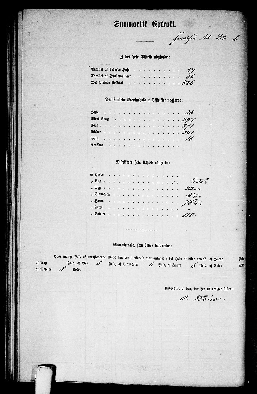 RA, 1865 census for Selbu, 1865, p. 127