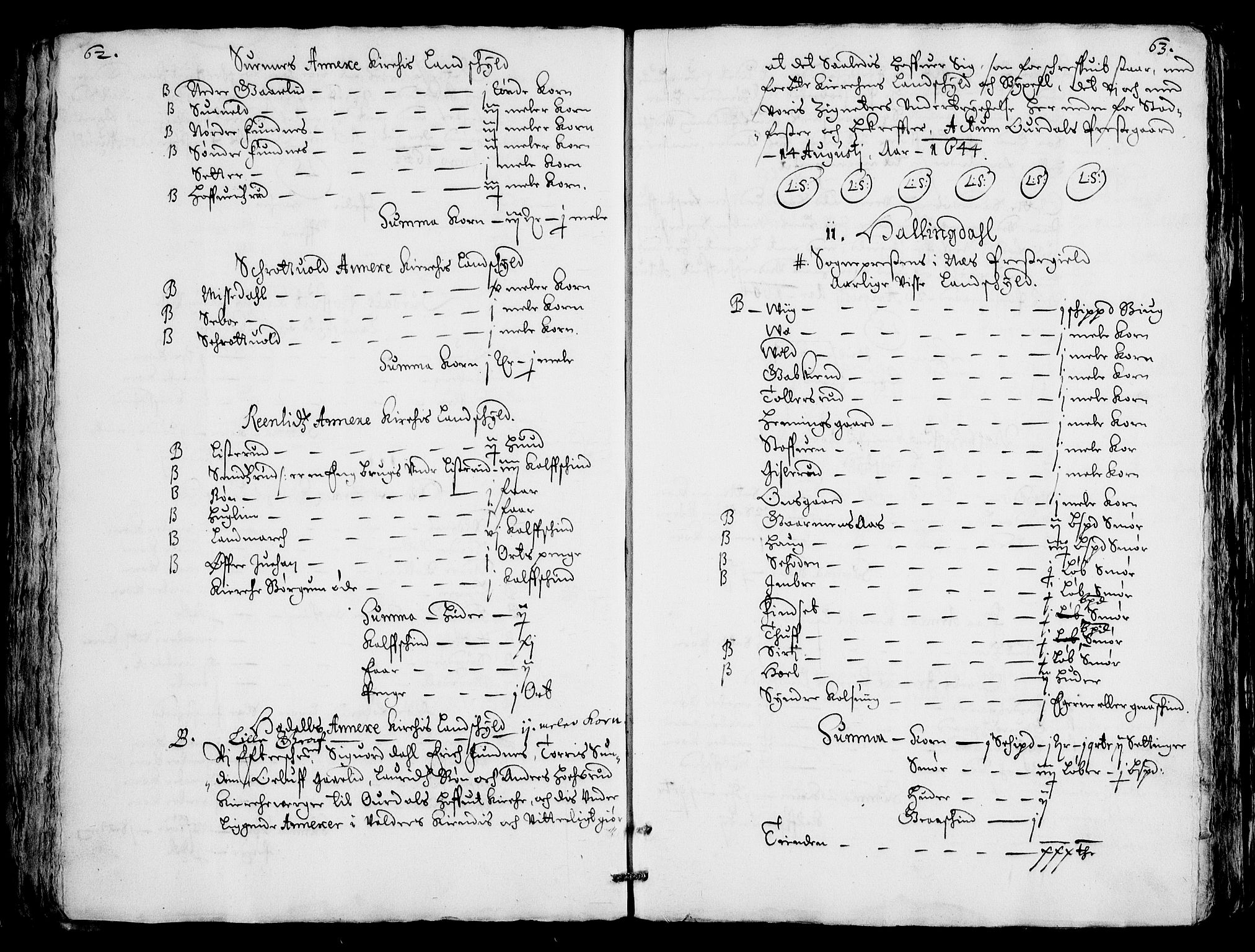 Rentekammeret inntil 1814, Realistisk ordnet avdeling, AV/RA-EA-4070/Fc/Fca/L0001/0004: [Ca I]  Akershus stift / Jordebok over kirkene og prestebolene i Oslo og Hamar stift, 1664, p. 62-63