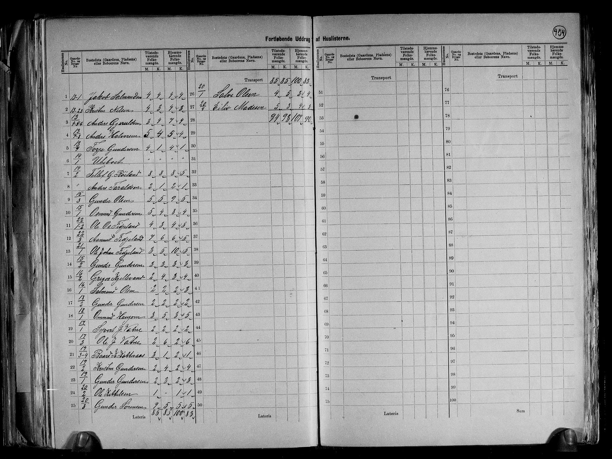RA, 1891 census for 0934 Vegusdal, 1891, p. 8