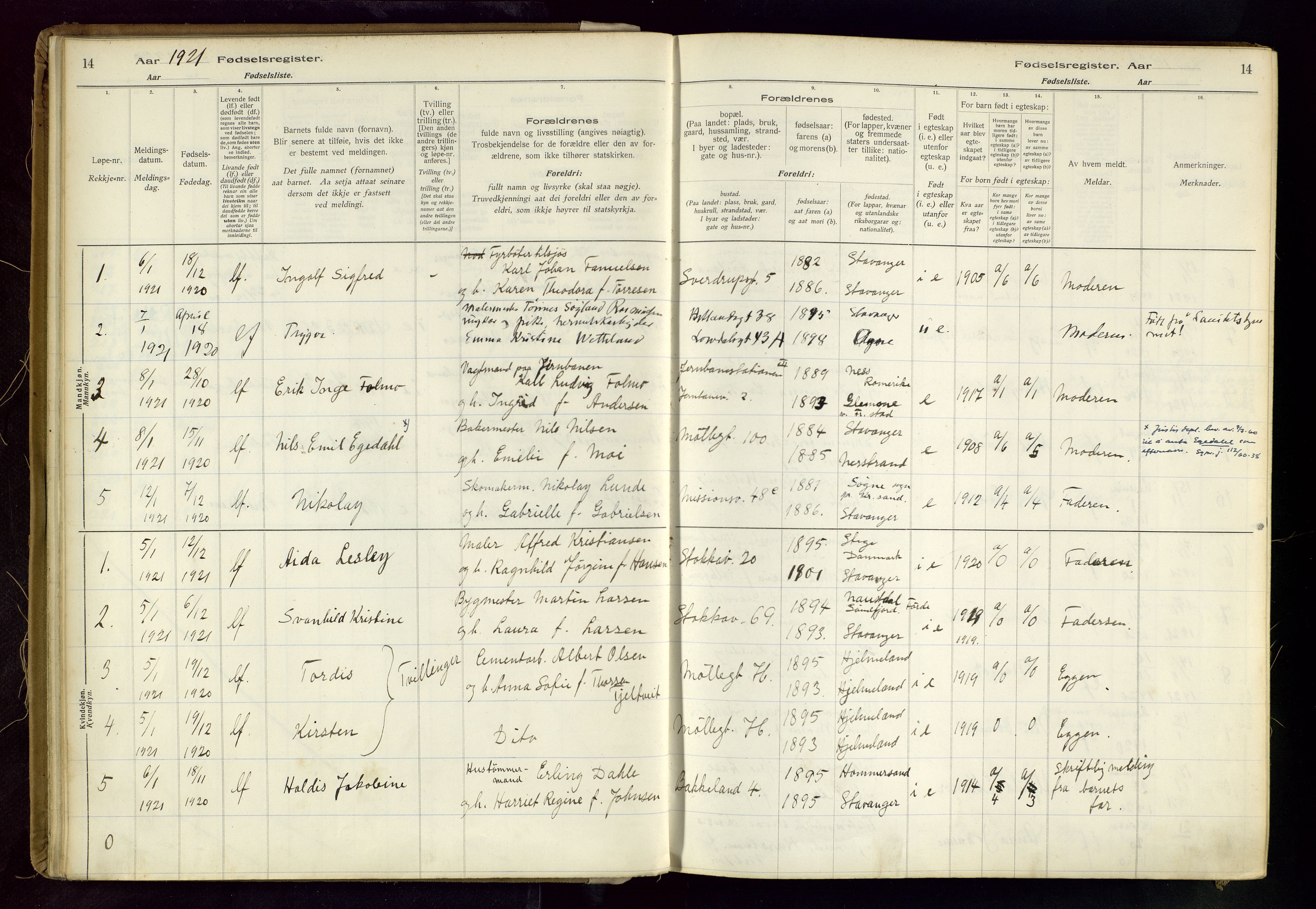 Domkirken sokneprestkontor, AV/SAST-A-101812/002/B/L0002: Birth register no. 2, 1920-1925, p. 14