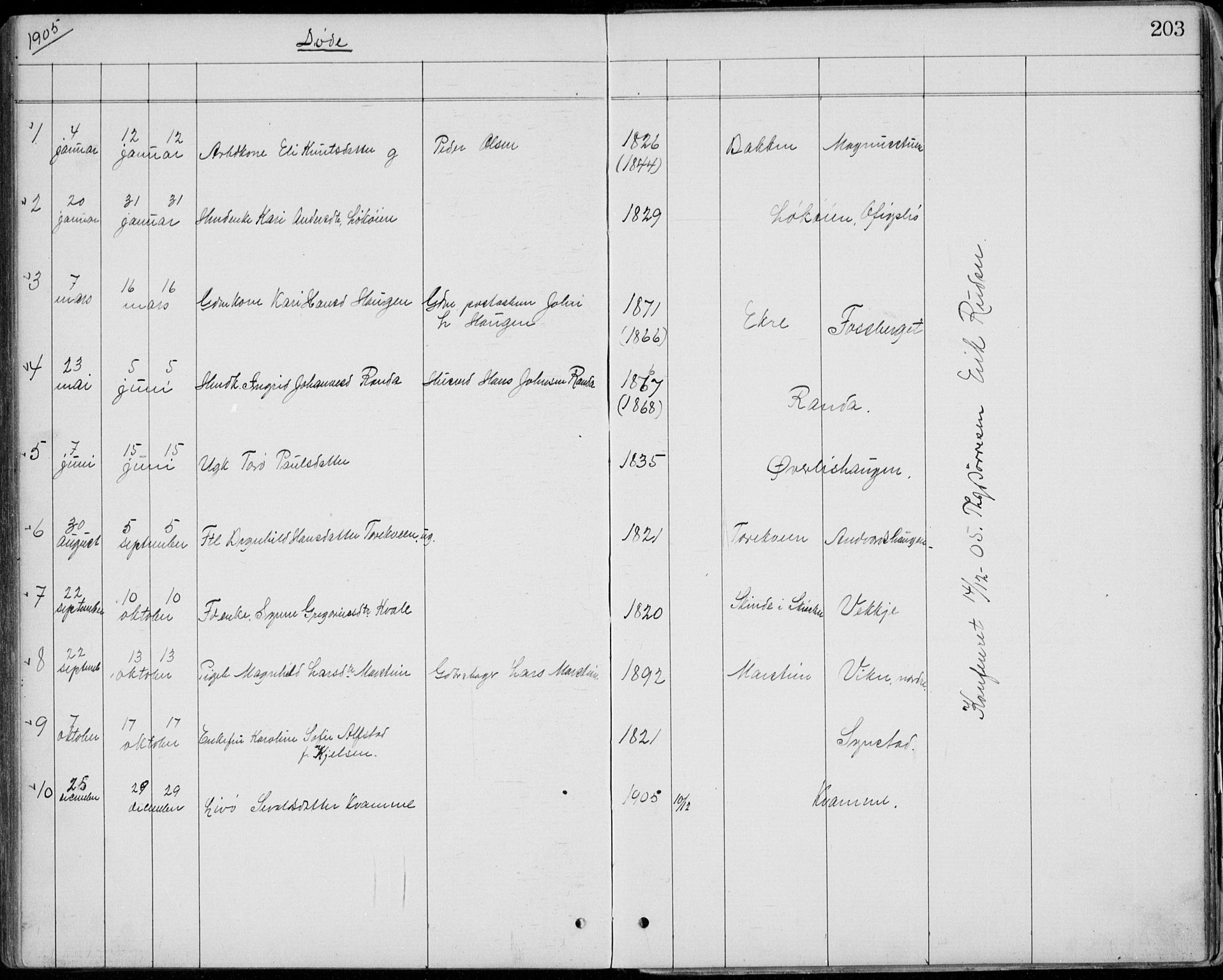 Lom prestekontor, SAH/PREST-070/L/L0013: Parish register (copy) no. 13, 1874-1938, p. 203