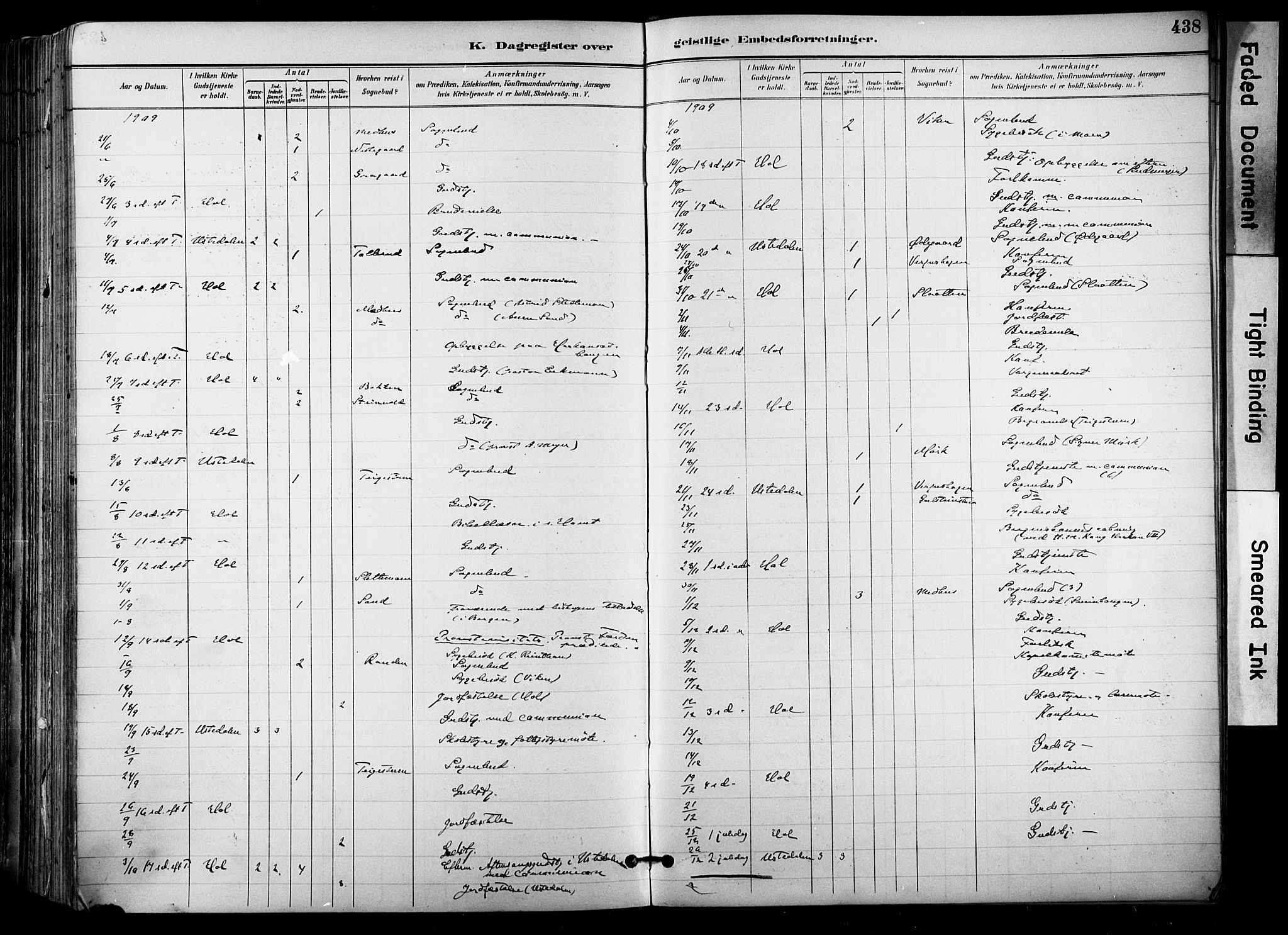 Hol kirkebøker, SAKO/A-227/F/Fa/L0003: Parish register (official) no. I 3, 1887-1918, p. 438