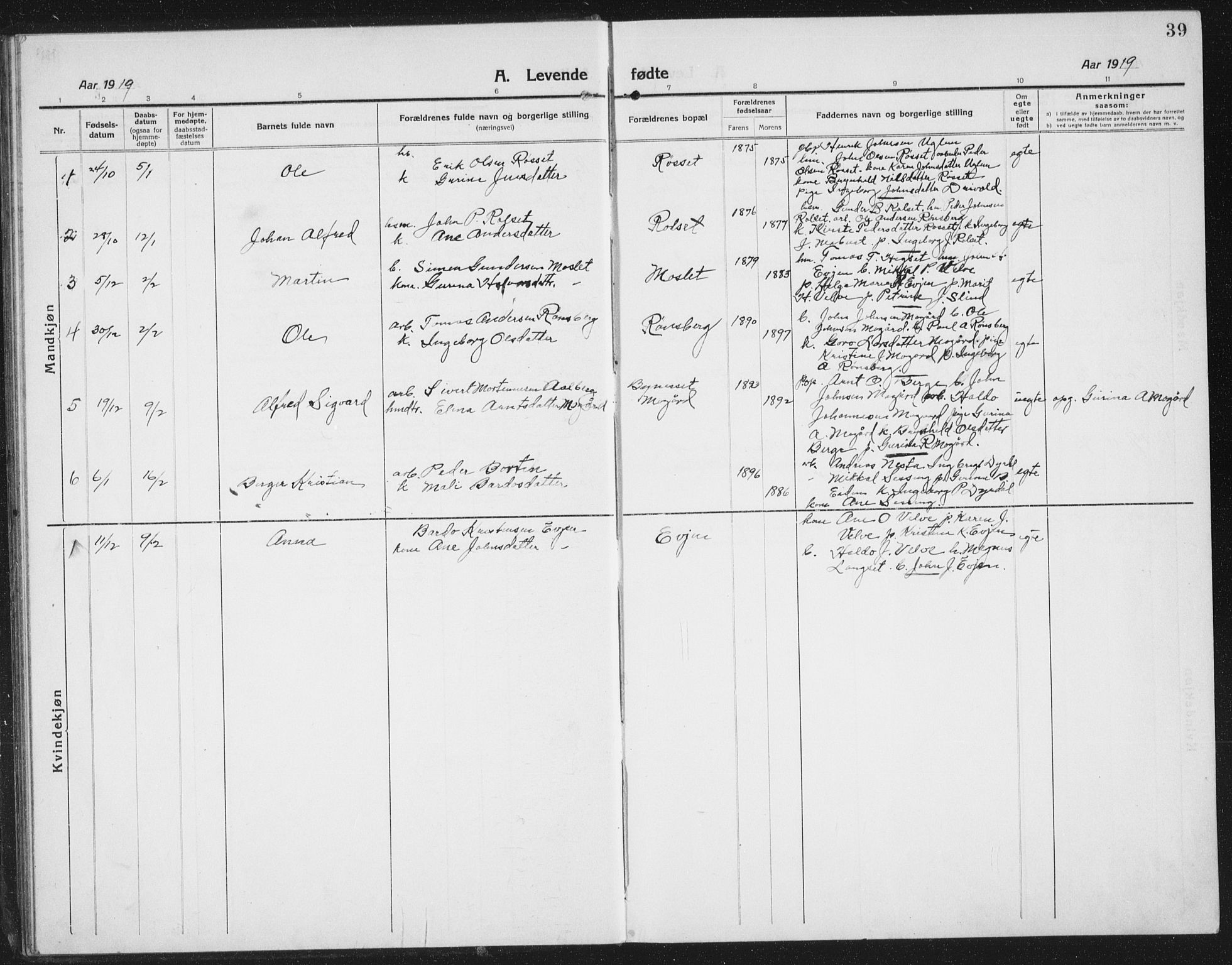 Ministerialprotokoller, klokkerbøker og fødselsregistre - Sør-Trøndelag, SAT/A-1456/695/L1158: Parish register (copy) no. 695C09, 1913-1940, p. 39