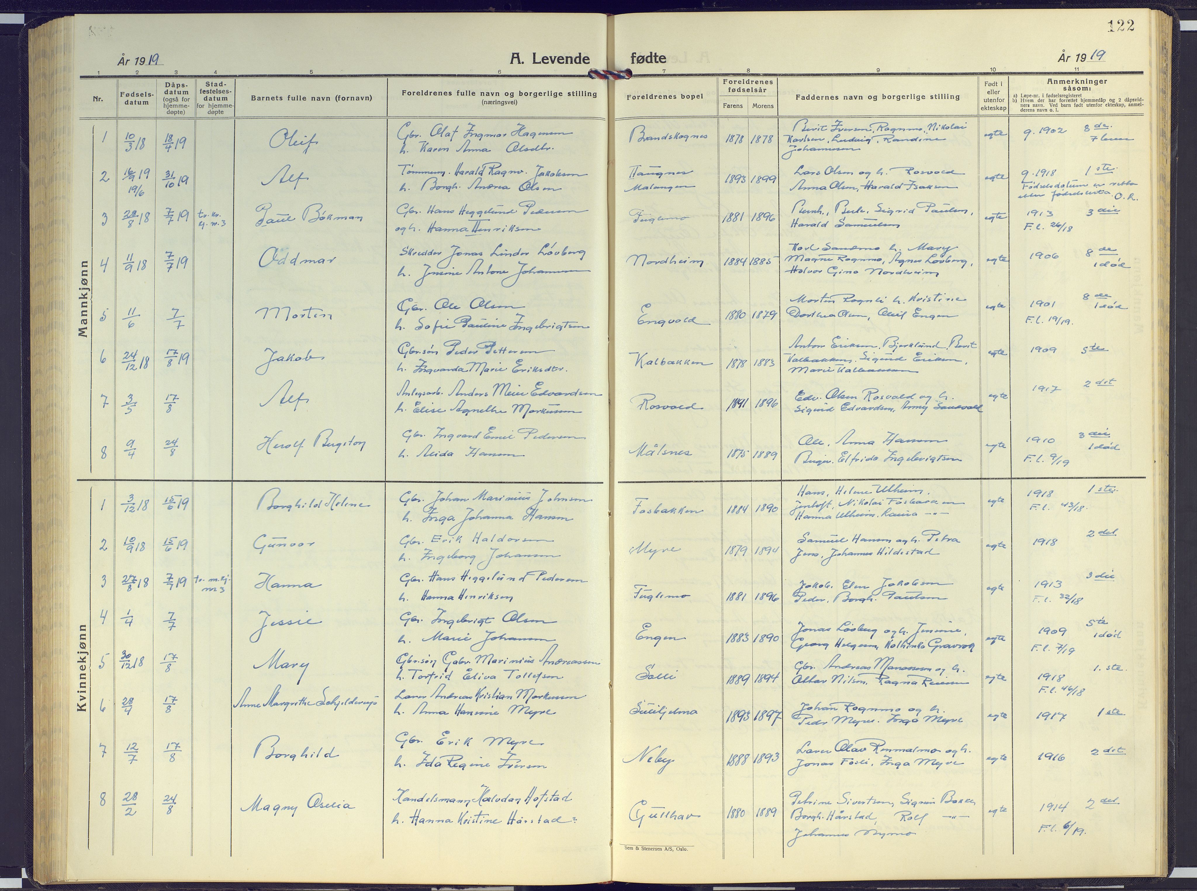 Målselv sokneprestembete, SATØ/S-1311/G/Ga/Gab/L0005klokker: Parish register (copy) no. 5, 1901-1932, p. 122