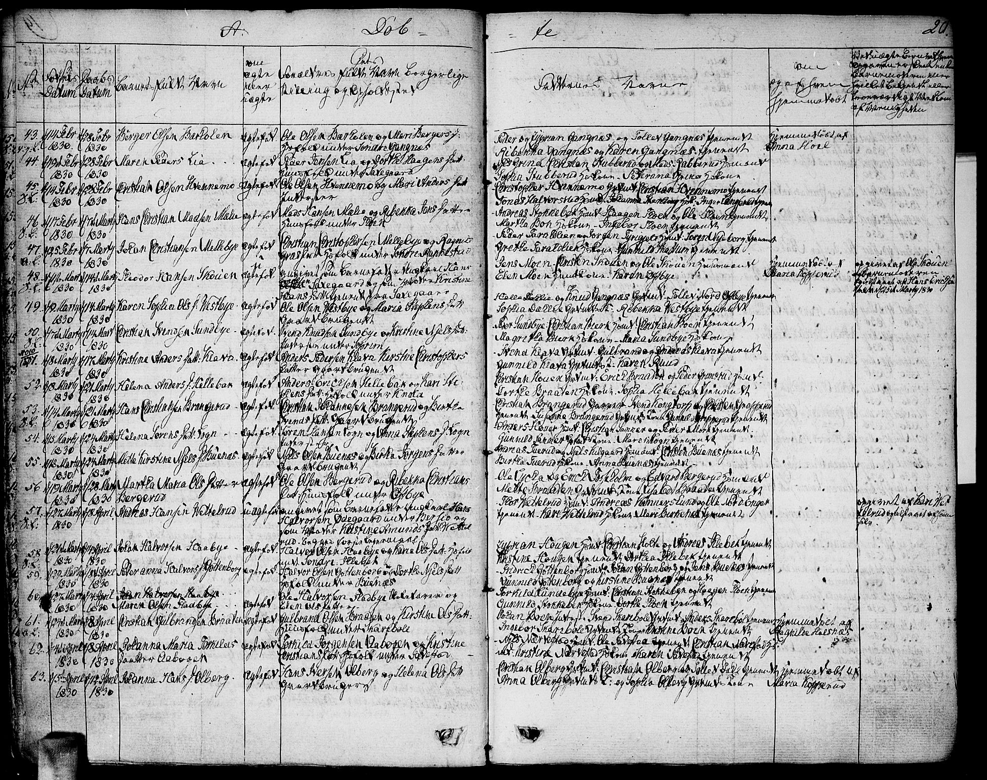 Høland prestekontor Kirkebøker, SAO/A-10346a/F/Fa/L0008: Parish register (official) no. I 8, 1827-1845, p. 20