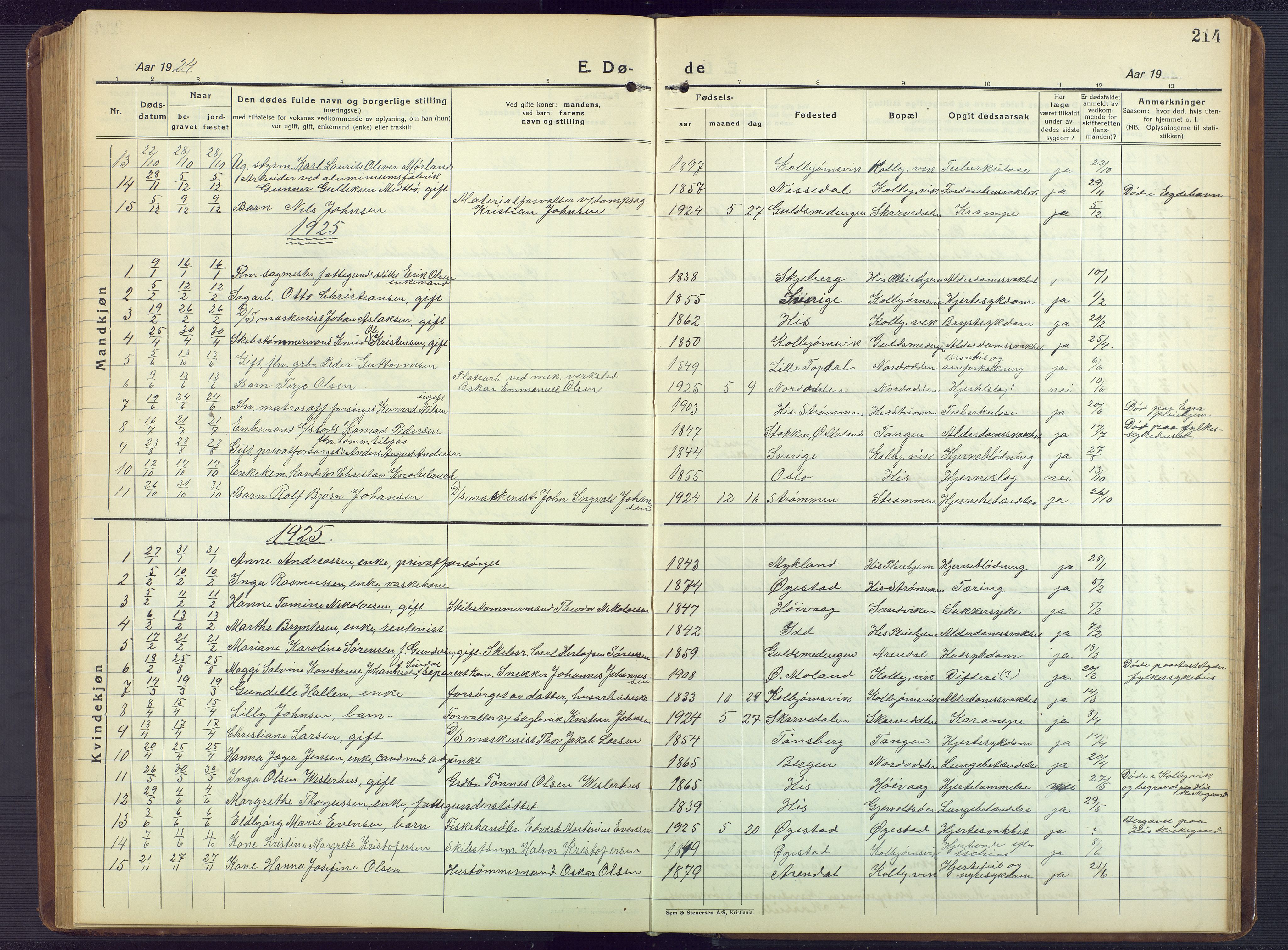 Hisøy sokneprestkontor, AV/SAK-1111-0020/F/Fb/L0005: Parish register (copy) no. B 5, 1924-1946, p. 214