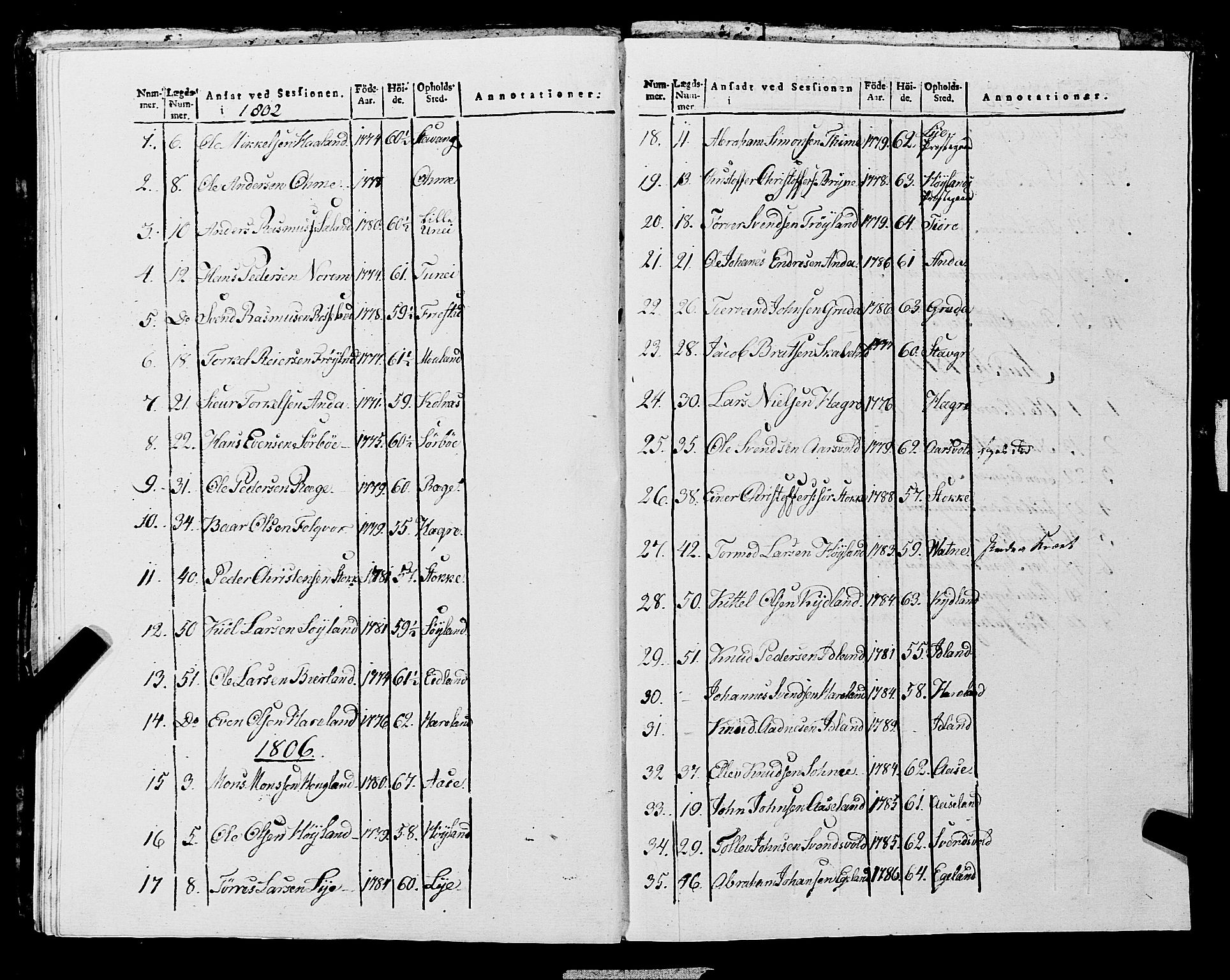 Fylkesmannen i Rogaland, AV/SAST-A-101928/99/3/325/325CA, 1655-1832, p. 10470