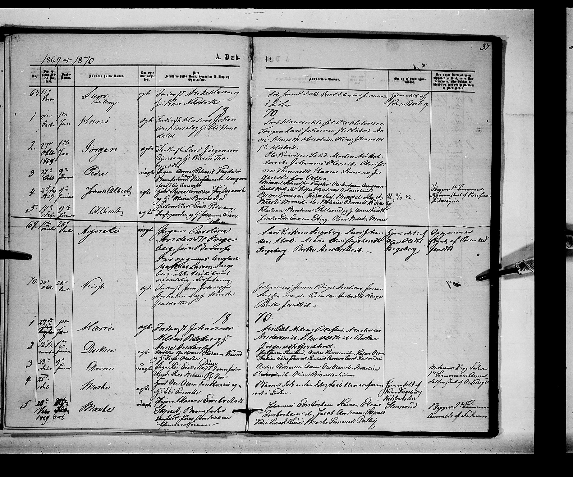 Vang prestekontor, Hedmark, SAH/PREST-008/H/Ha/Haa/L0014: Parish register (official) no. 14, 1866-1870, p. 37