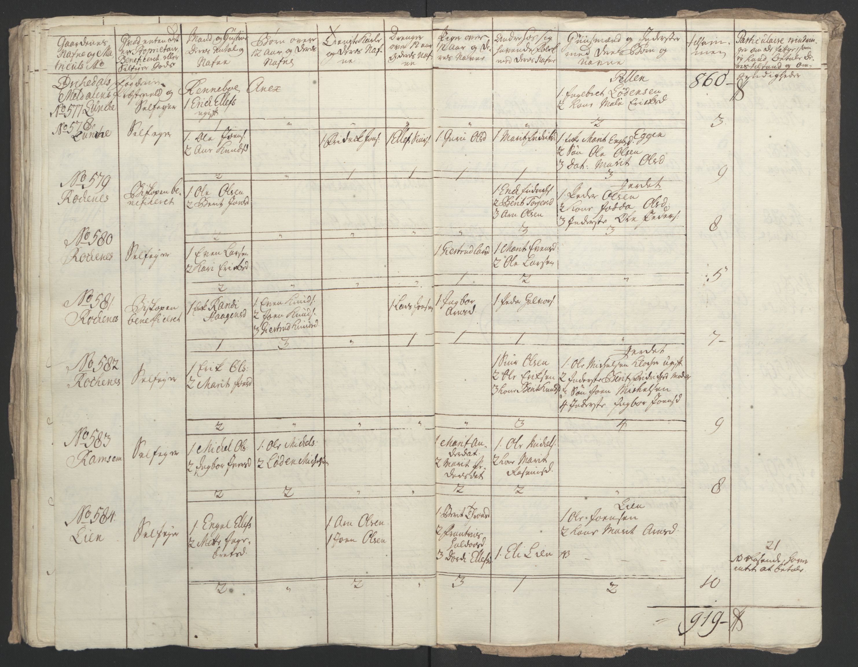 Rentekammeret inntil 1814, Realistisk ordnet avdeling, AV/RA-EA-4070/Ol/L0021: [Gg 10]: Ekstraskatten, 23.09.1762. Orkdal og Gauldal, 1762-1767, p. 120