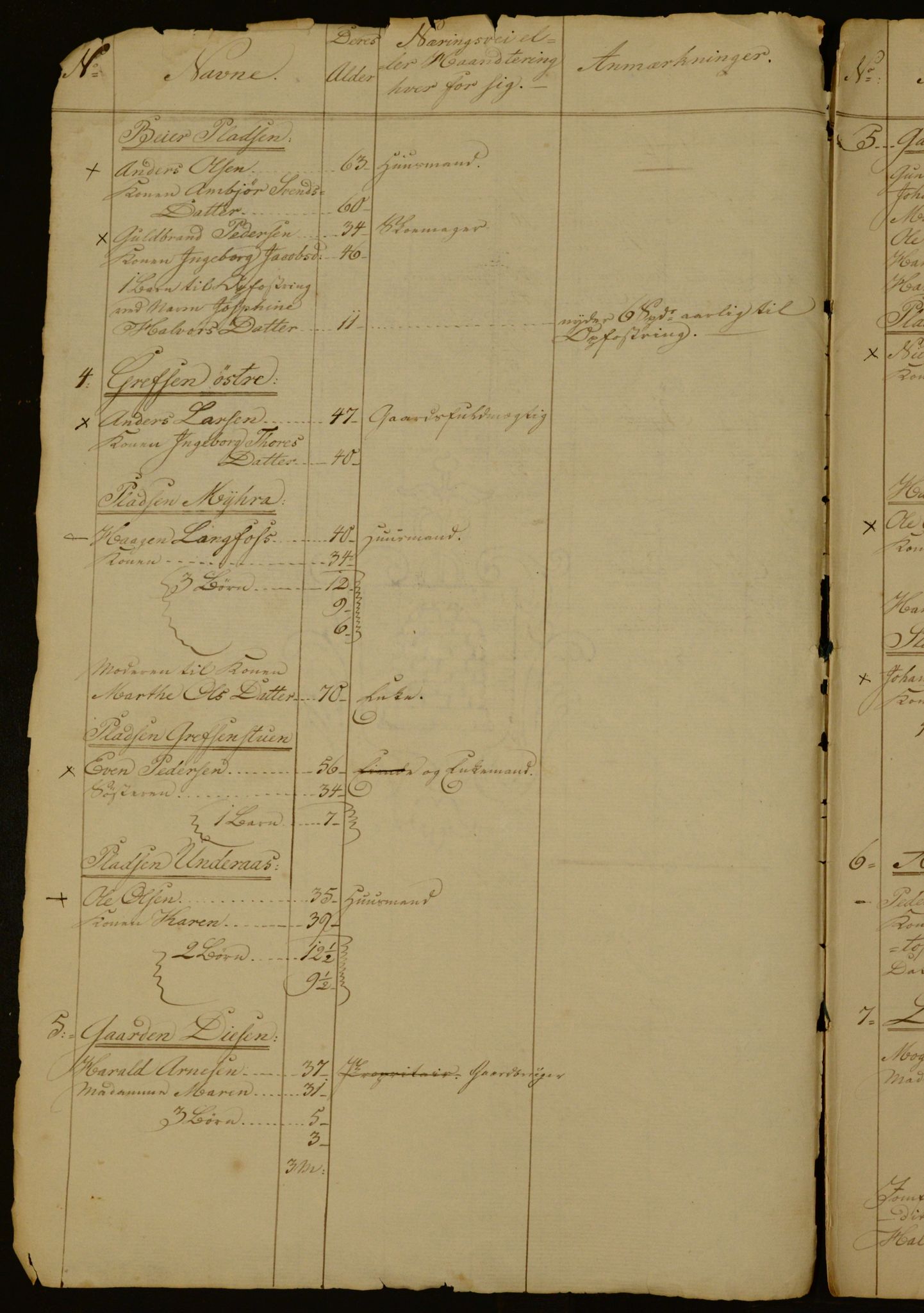 OBA, Census for Aker 1836, 1836, p. 73