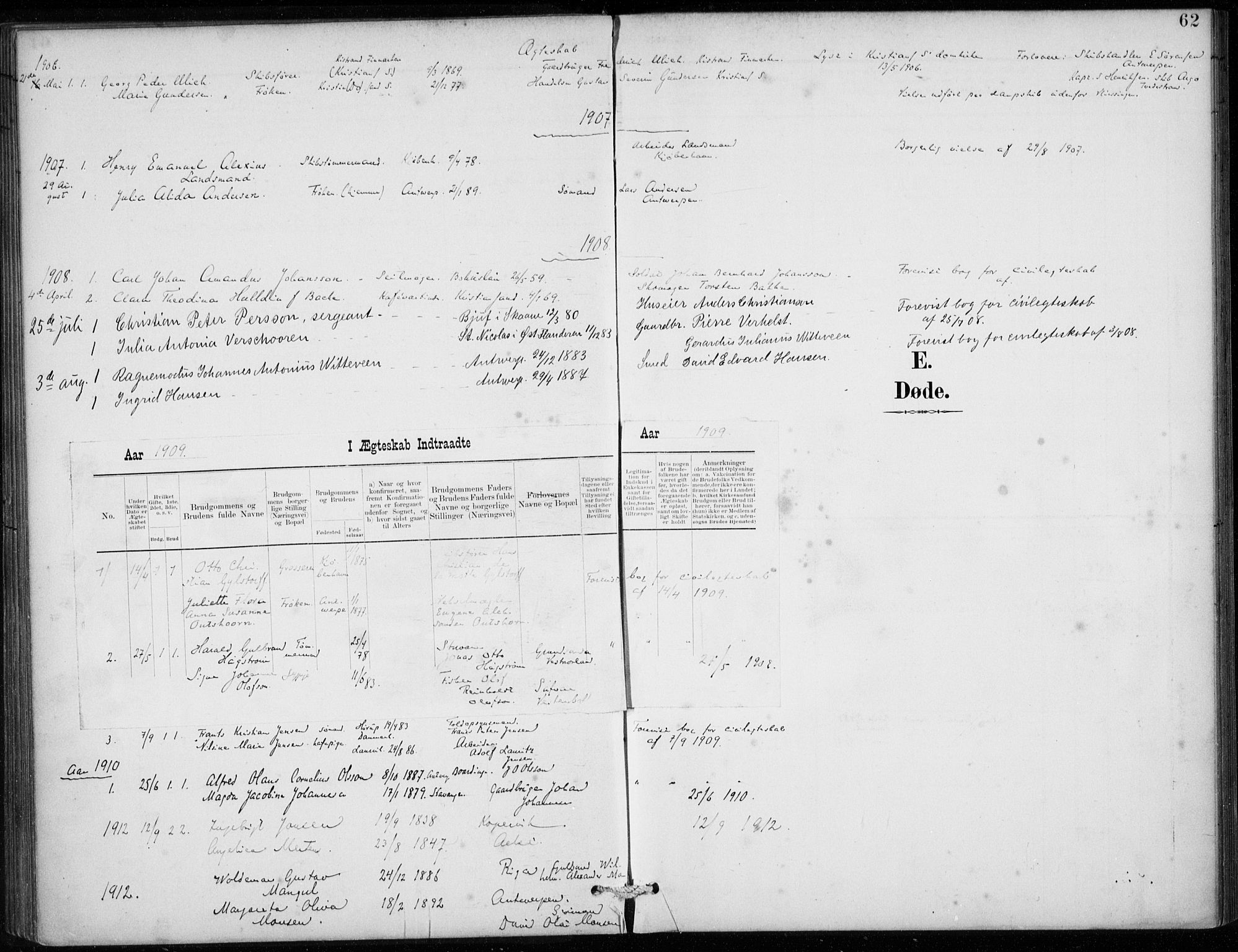 Den norske sjømannsmisjon i utlandet/Antwerpen, SAB/SAB/PA-0105/H/Ha/L0002: Parish register (official) no. A 2, 1887-1913, p. 62