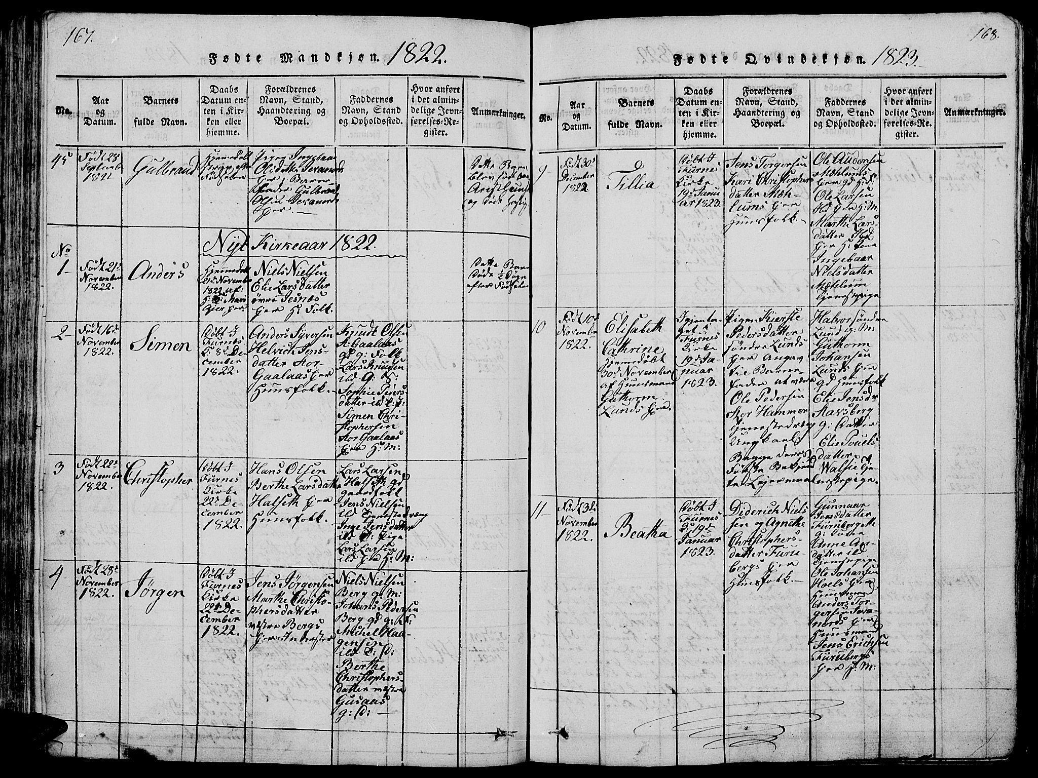Vang prestekontor, Hedmark, SAH/PREST-008/H/Ha/Hab/L0005: Parish register (copy) no. 5, 1815-1836, p. 167-168