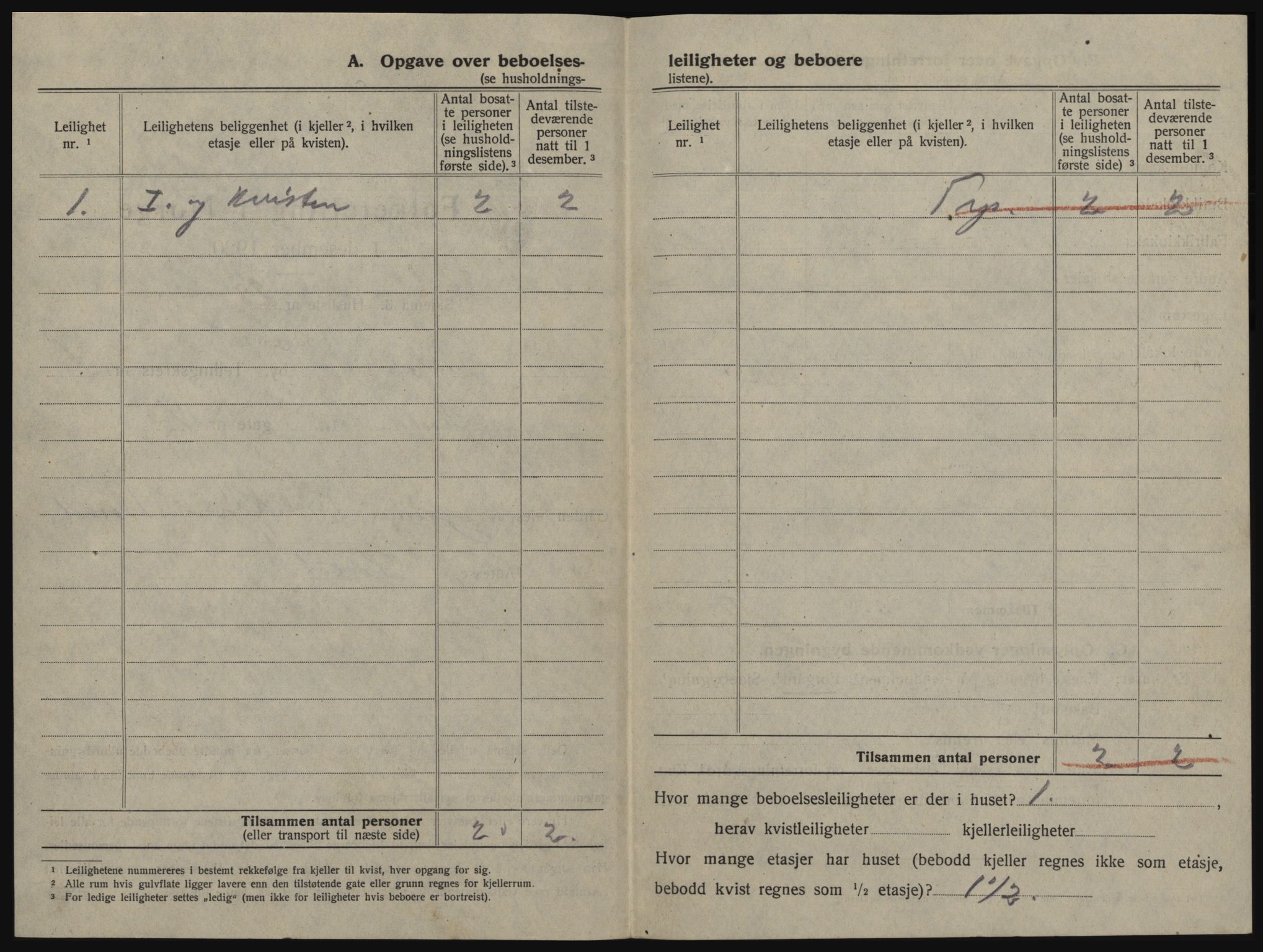 SAO, 1920 census for Drøbak, 1920, p. 422