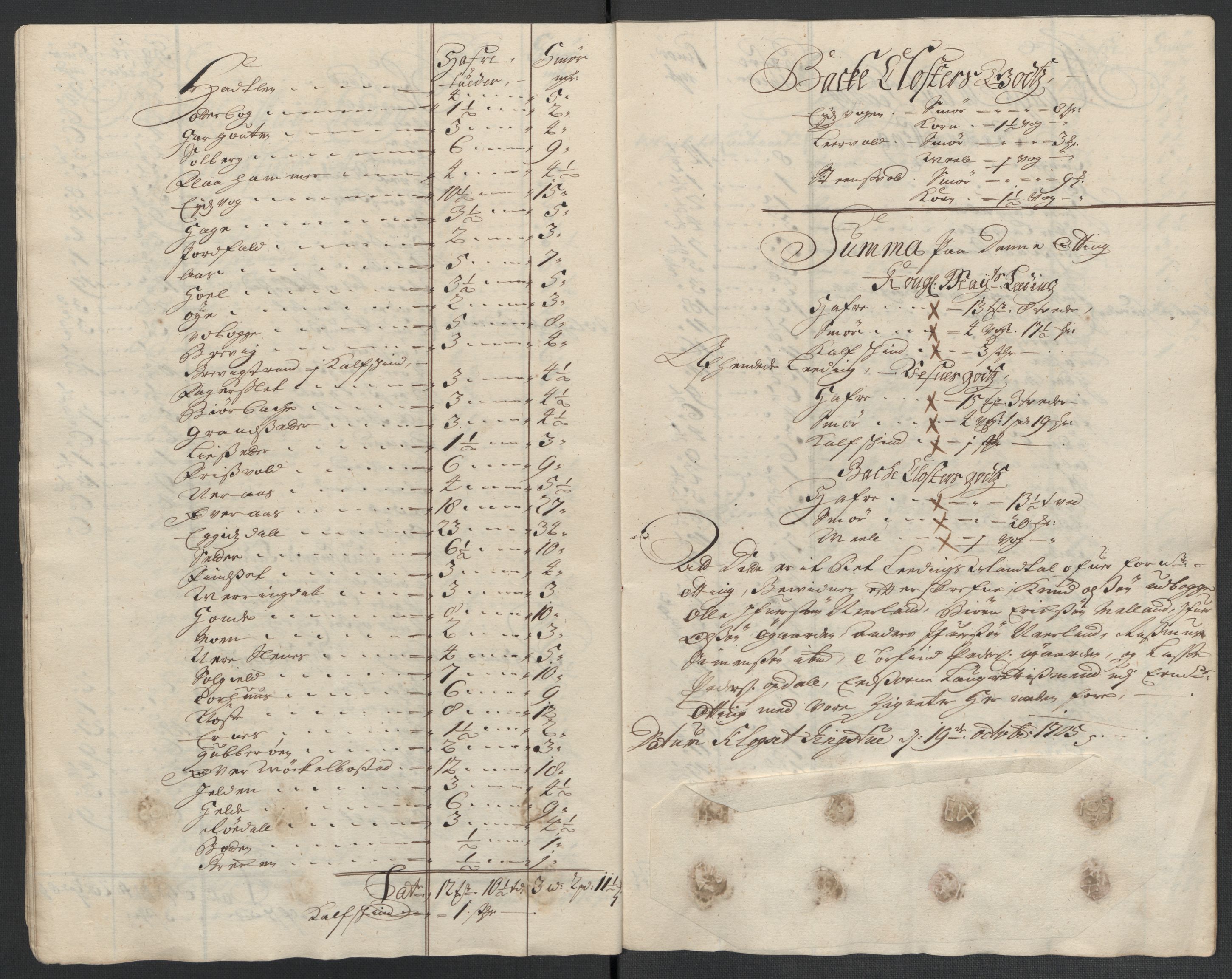 Rentekammeret inntil 1814, Reviderte regnskaper, Fogderegnskap, AV/RA-EA-4092/R55/L3656: Fogderegnskap Romsdal, 1703-1705, p. 455