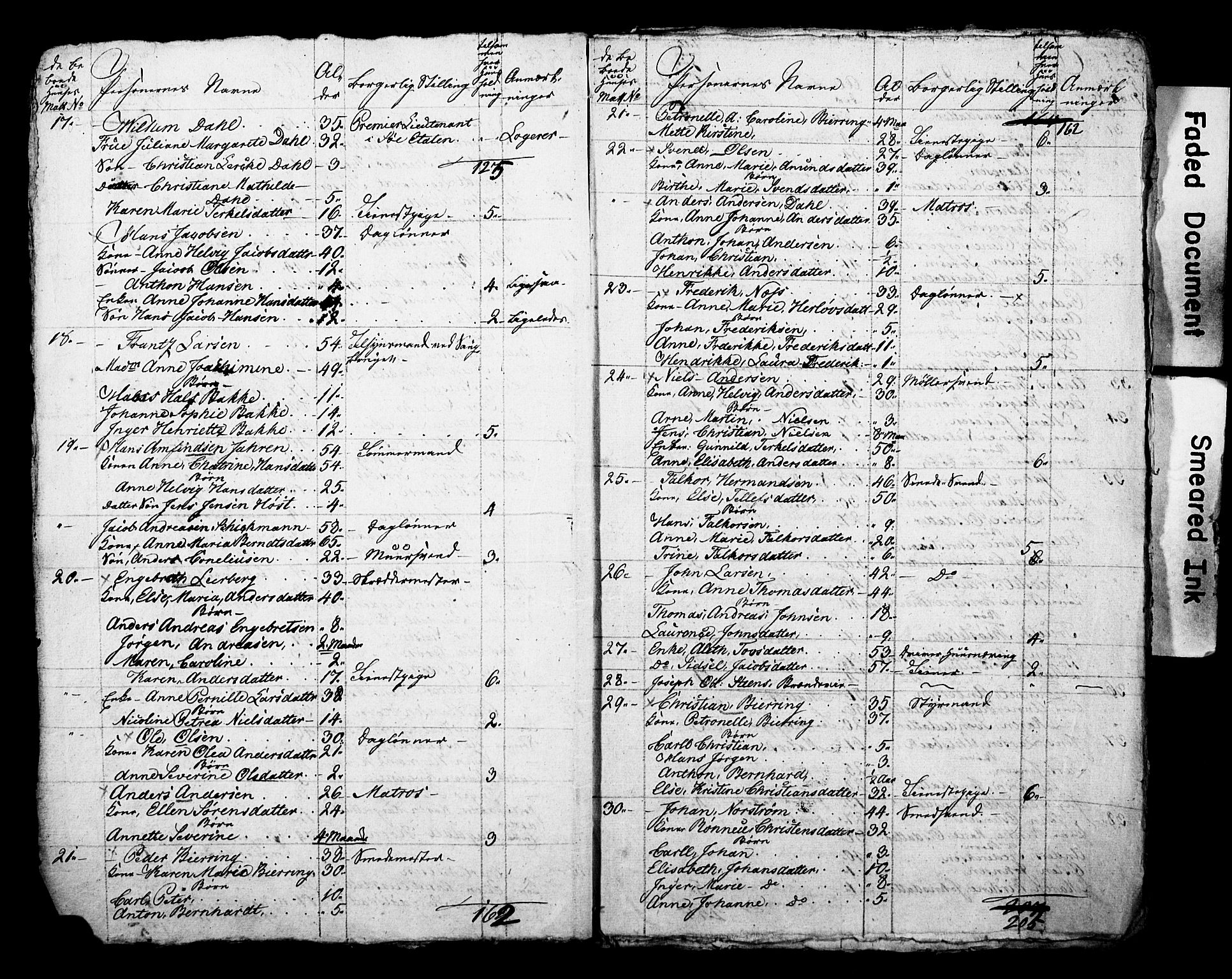 , 1825 Census for Larvik parish, 1825