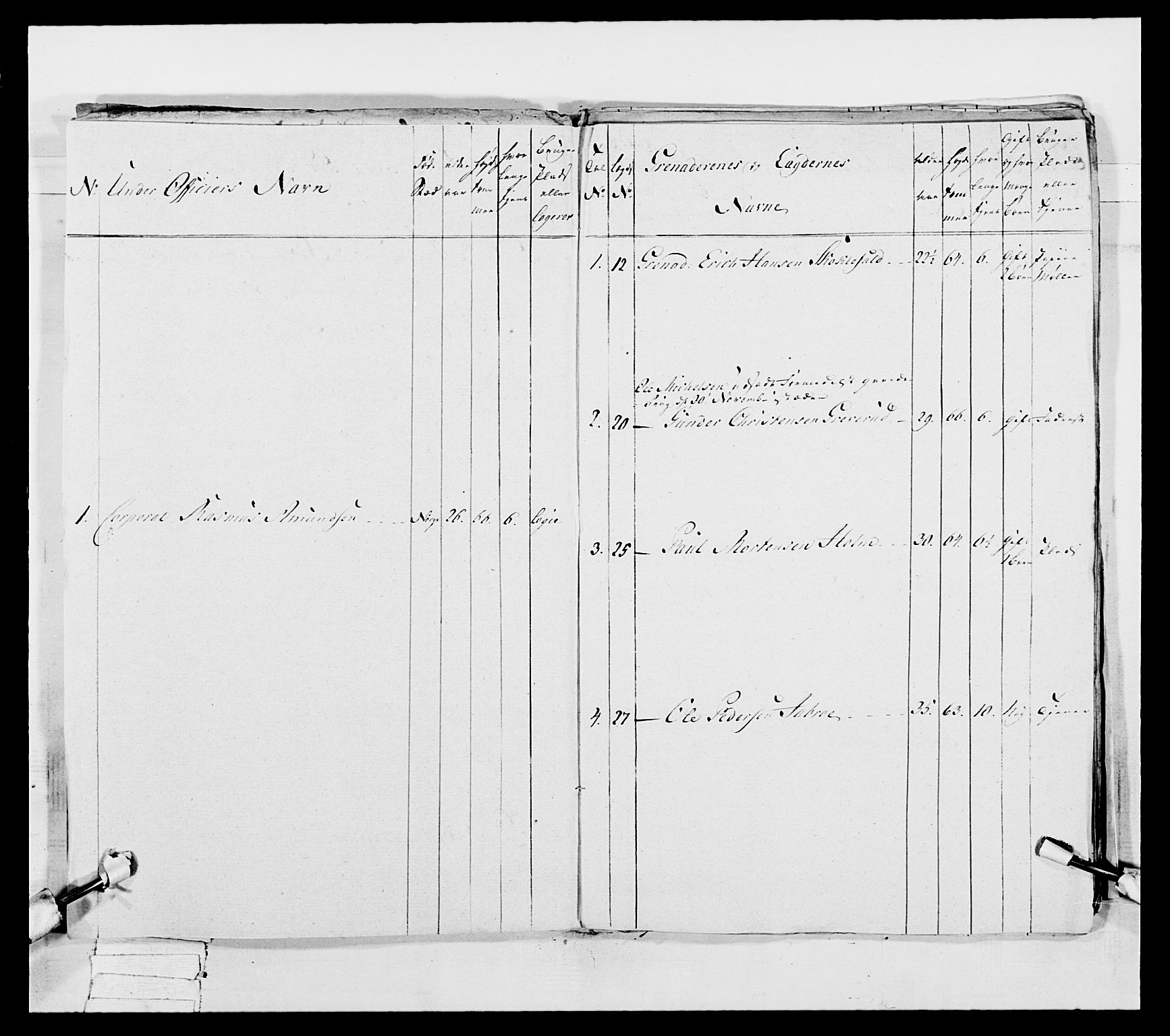 Generalitets- og kommissariatskollegiet, Det kongelige norske kommissariatskollegium, AV/RA-EA-5420/E/Eh/L0039: 1. Akershusiske nasjonale infanteriregiment, 1789, p. 94