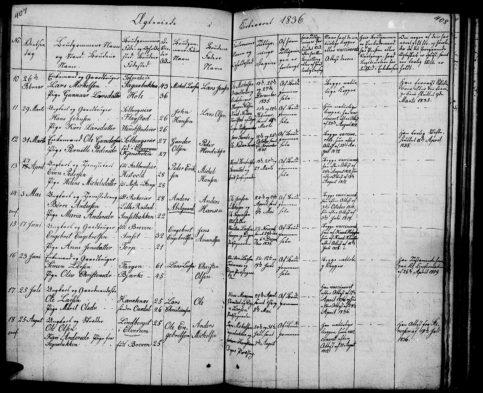 Løten prestekontor, SAH/PREST-022/L/La/L0002: Parish register (copy) no. 2, 1832-1850, p. 407-408