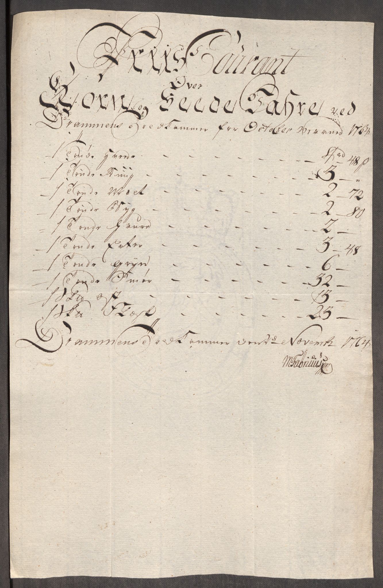 Rentekammeret inntil 1814, Realistisk ordnet avdeling, AV/RA-EA-4070/Oe/L0008: [Ø1]: Priskuranter, 1764-1768, p. 122