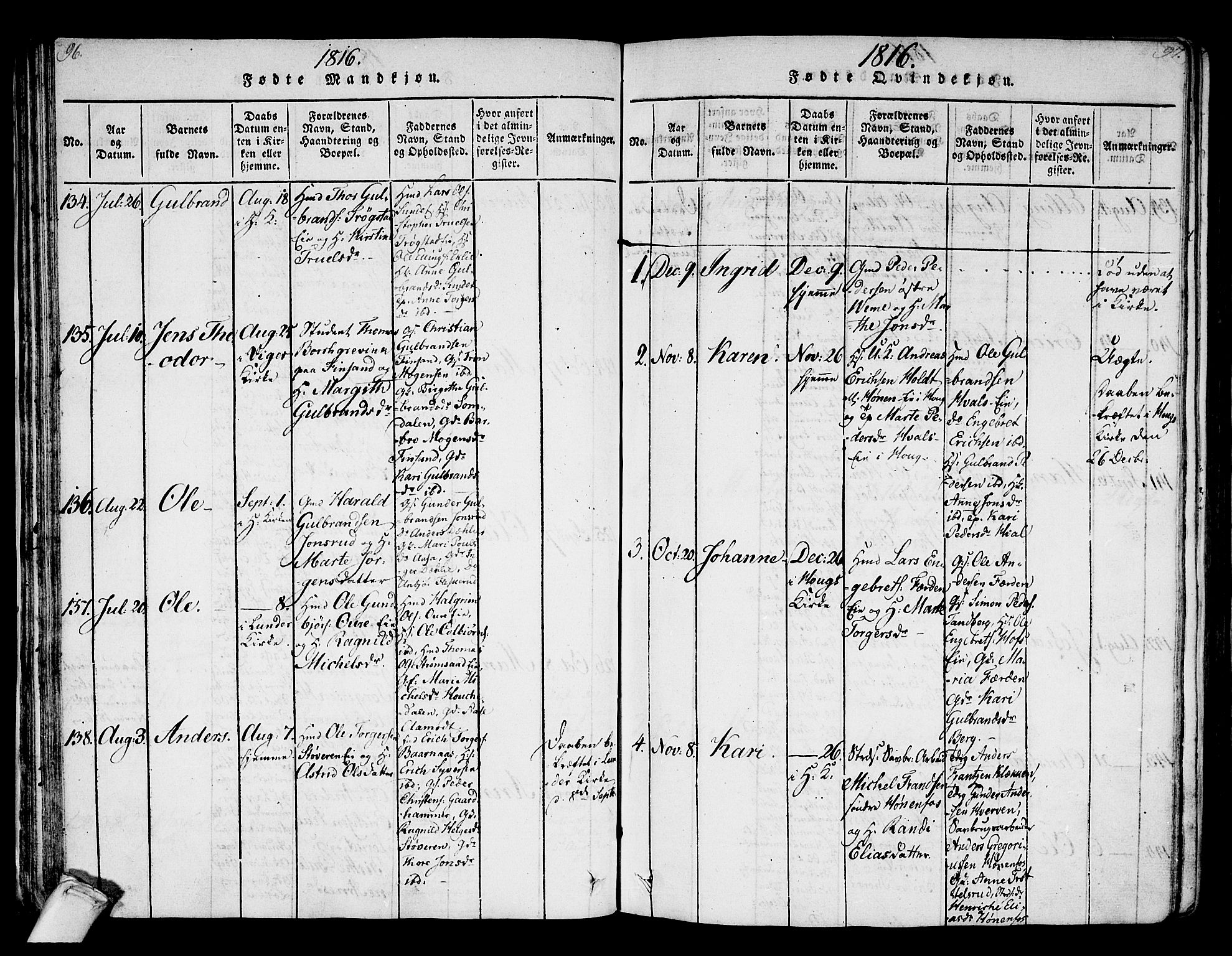 Norderhov kirkebøker, SAKO/A-237/F/Fa/L0008: Parish register (official) no. 8, 1814-1833, p. 96-97