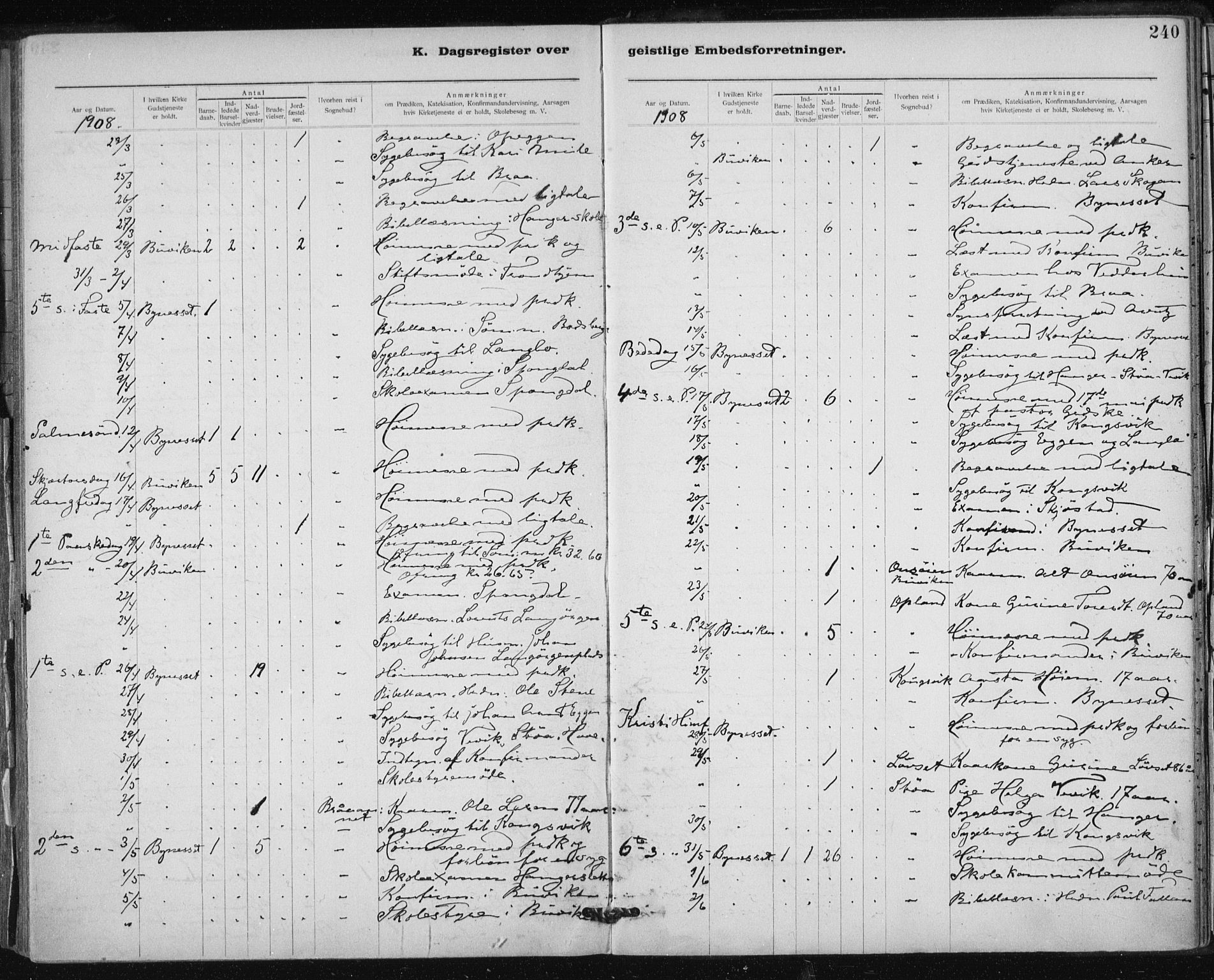 Ministerialprotokoller, klokkerbøker og fødselsregistre - Sør-Trøndelag, SAT/A-1456/612/L0381: Parish register (official) no. 612A13, 1907-1923, p. 240