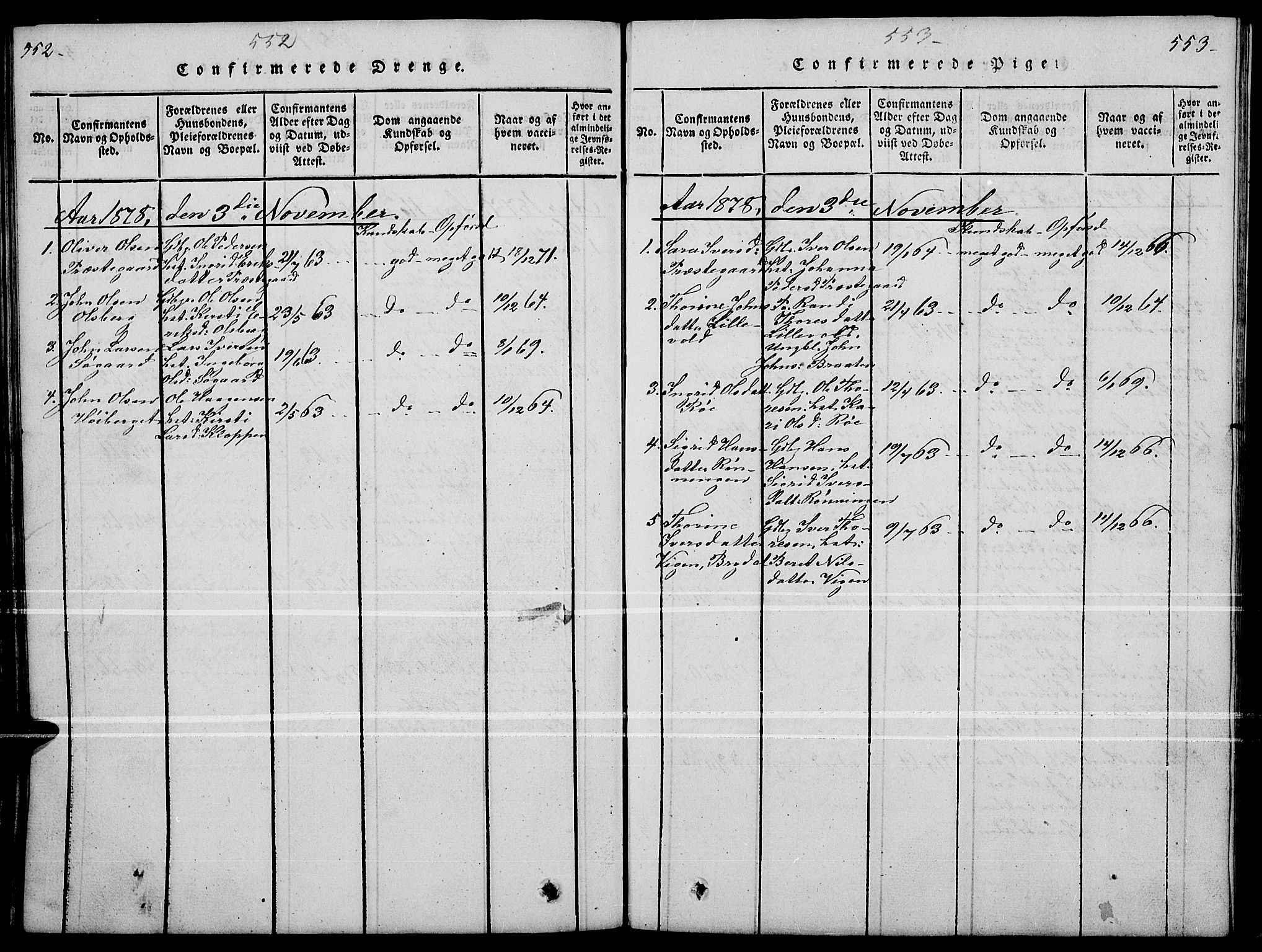 Tynset prestekontor, SAH/PREST-058/H/Ha/Hab/L0004: Parish register (copy) no. 4, 1814-1879, p. 552-553