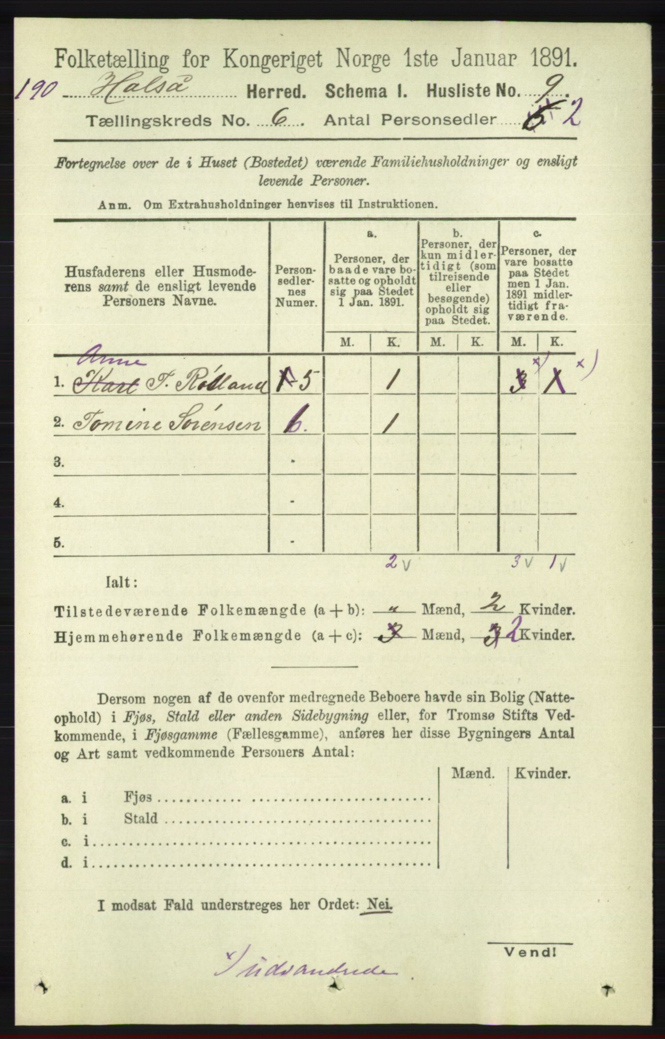 RA, 1891 census for 1019 Halse og Harkmark, 1891, p. 2319
