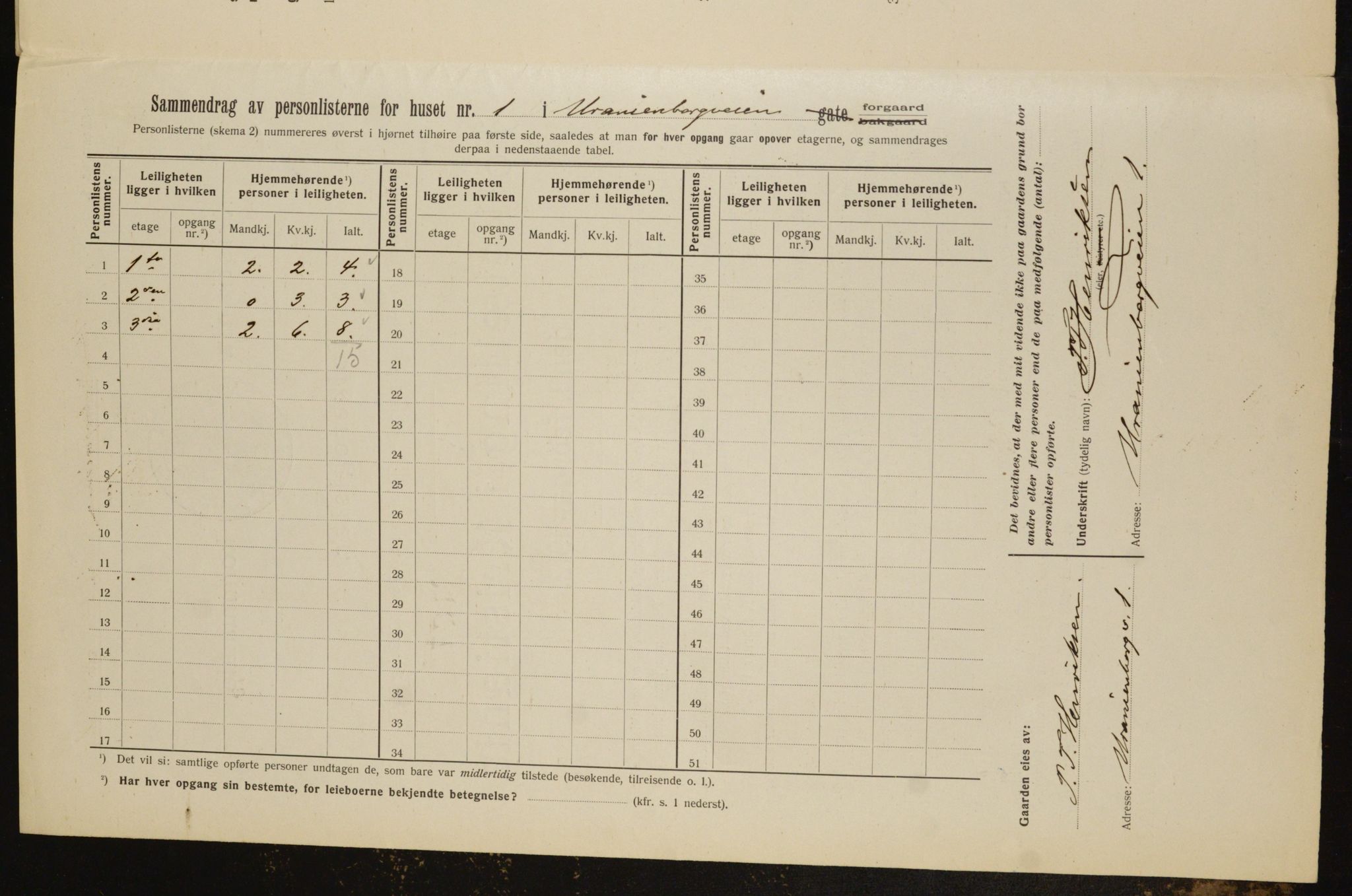 OBA, Municipal Census 1912 for Kristiania, 1912, p. 120339