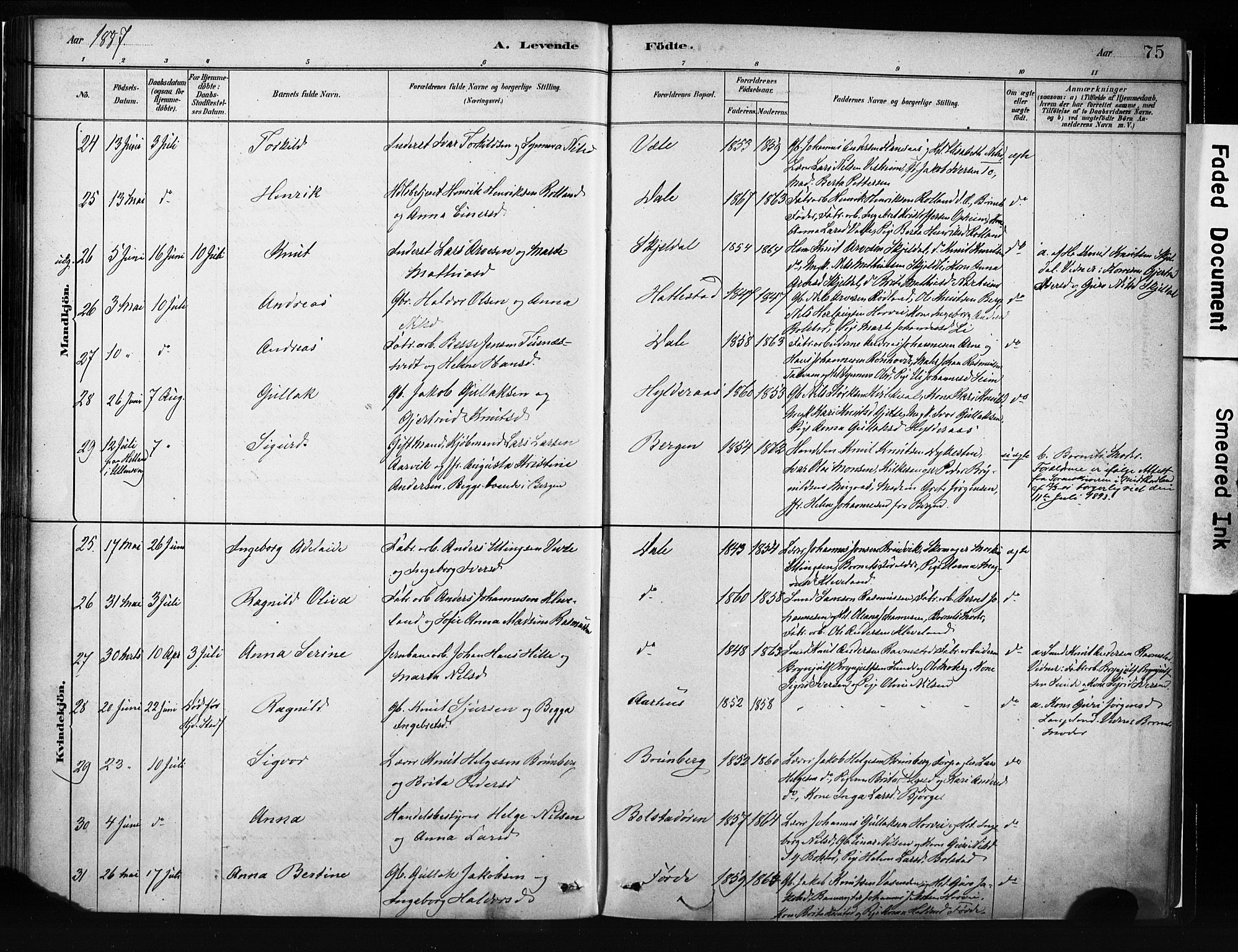 Evanger sokneprestembete, AV/SAB-A-99924: Parish register (official) no. A 1, 1877-1899, p. 75