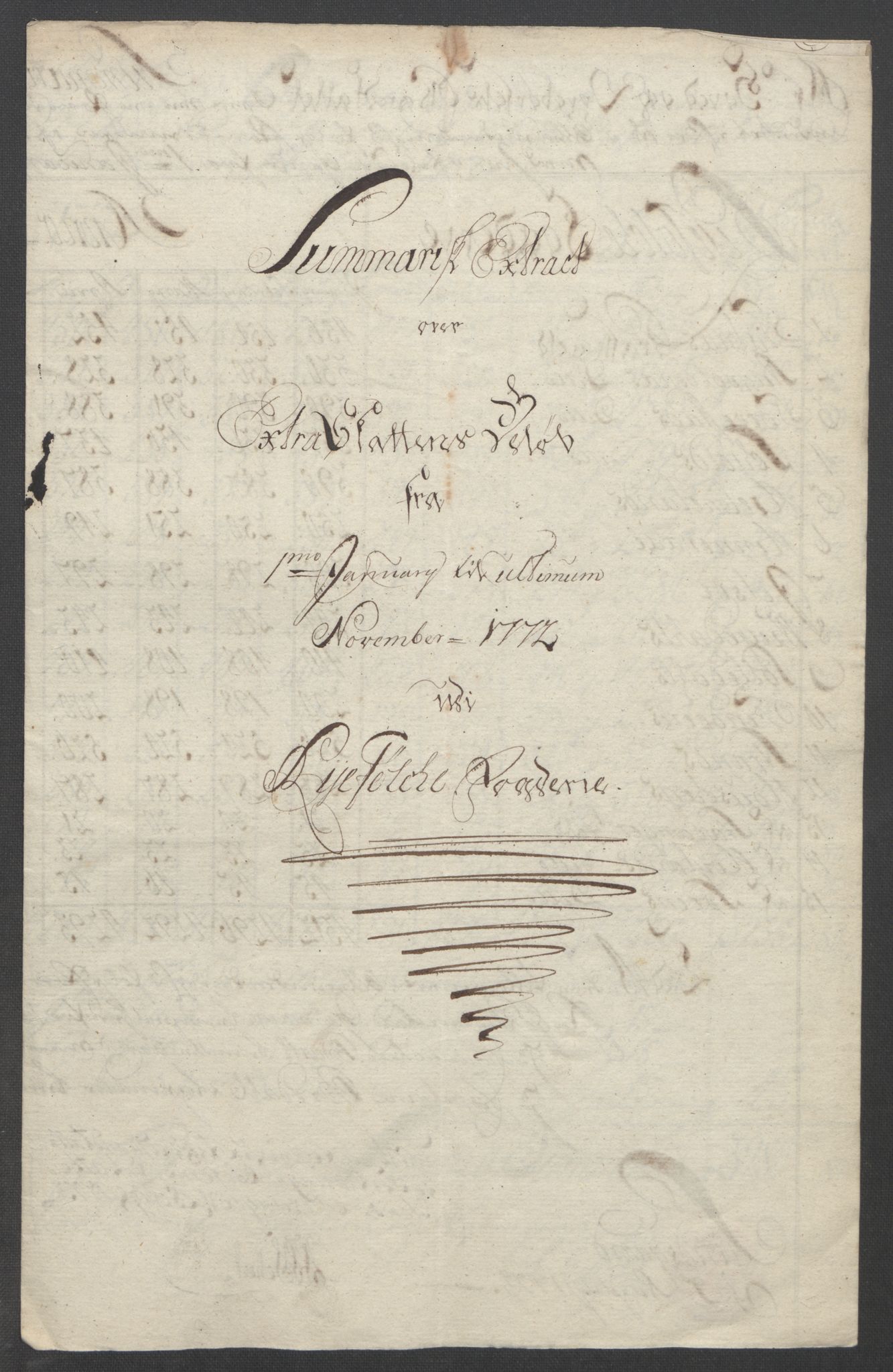 Rentekammeret inntil 1814, Reviderte regnskaper, Fogderegnskap, AV/RA-EA-4092/R47/L2972: Ekstraskatten Ryfylke, 1762-1780, p. 301